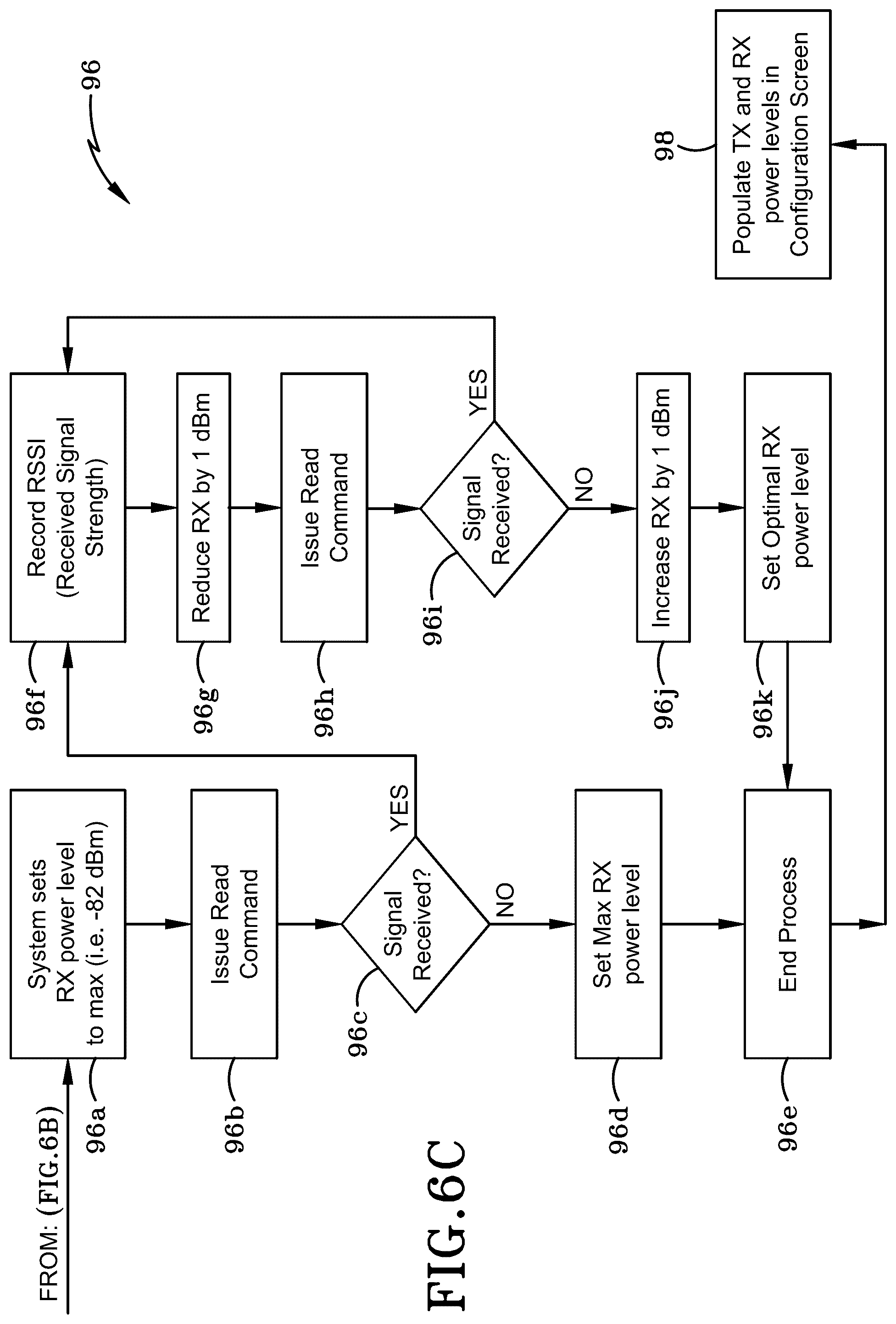 Patent US12437168 Figure 14 – Method and apparatus determining RFID viability