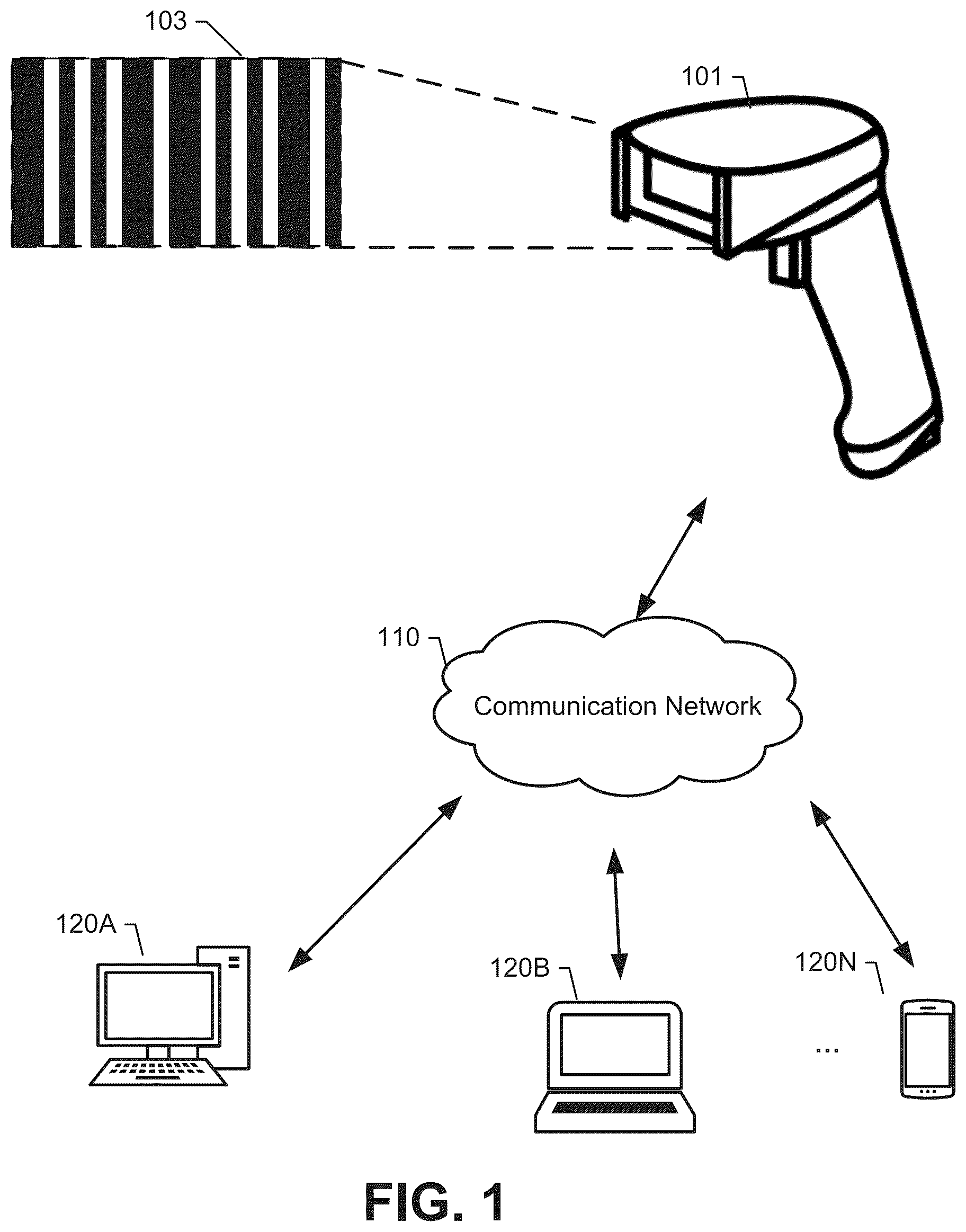 Patent US12437172 Figure 1 – One sensor near far solution to minimize FOV mismatch and aiming offsets