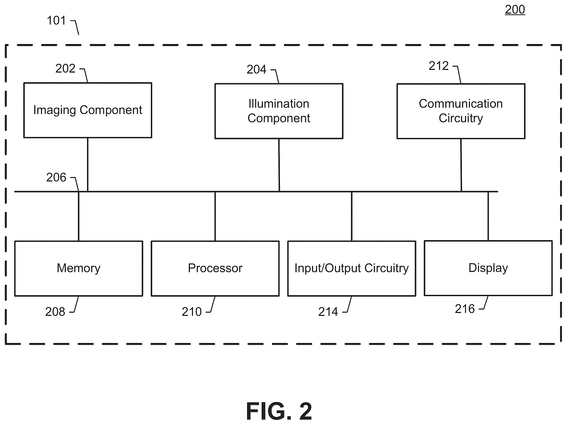 Patent US12437172 Figure 2 – One sensor near far solution to minimize FOV mismatch and aiming offsets