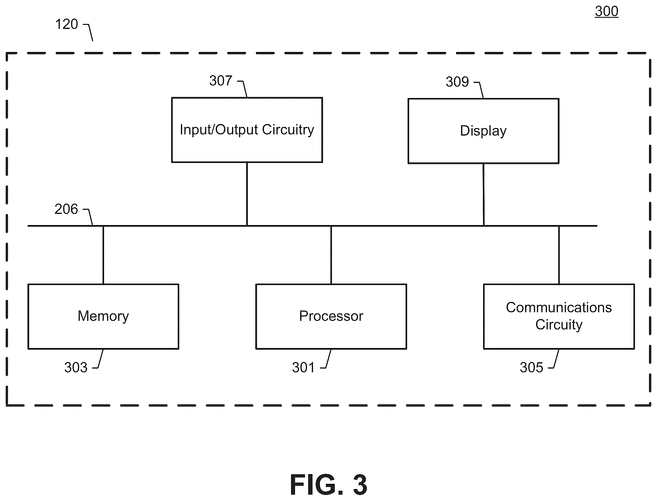 Patent US12437172 Figure 3 – One sensor near far solution to minimize FOV mismatch and aiming offsets