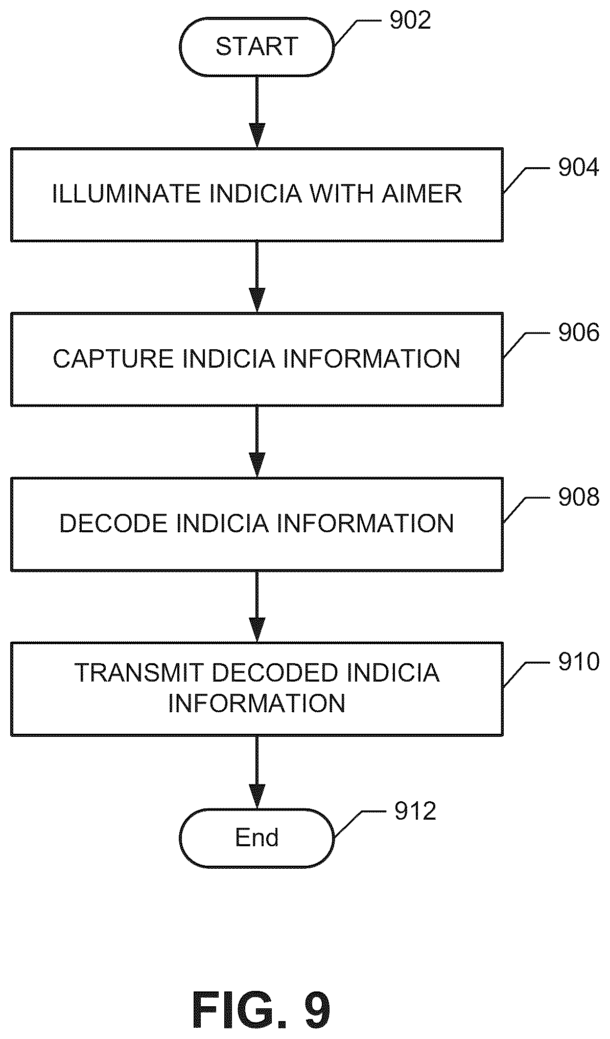 Patent US12437172 Figure 11 – One sensor near far solution to minimize FOV mismatch and aiming offsets