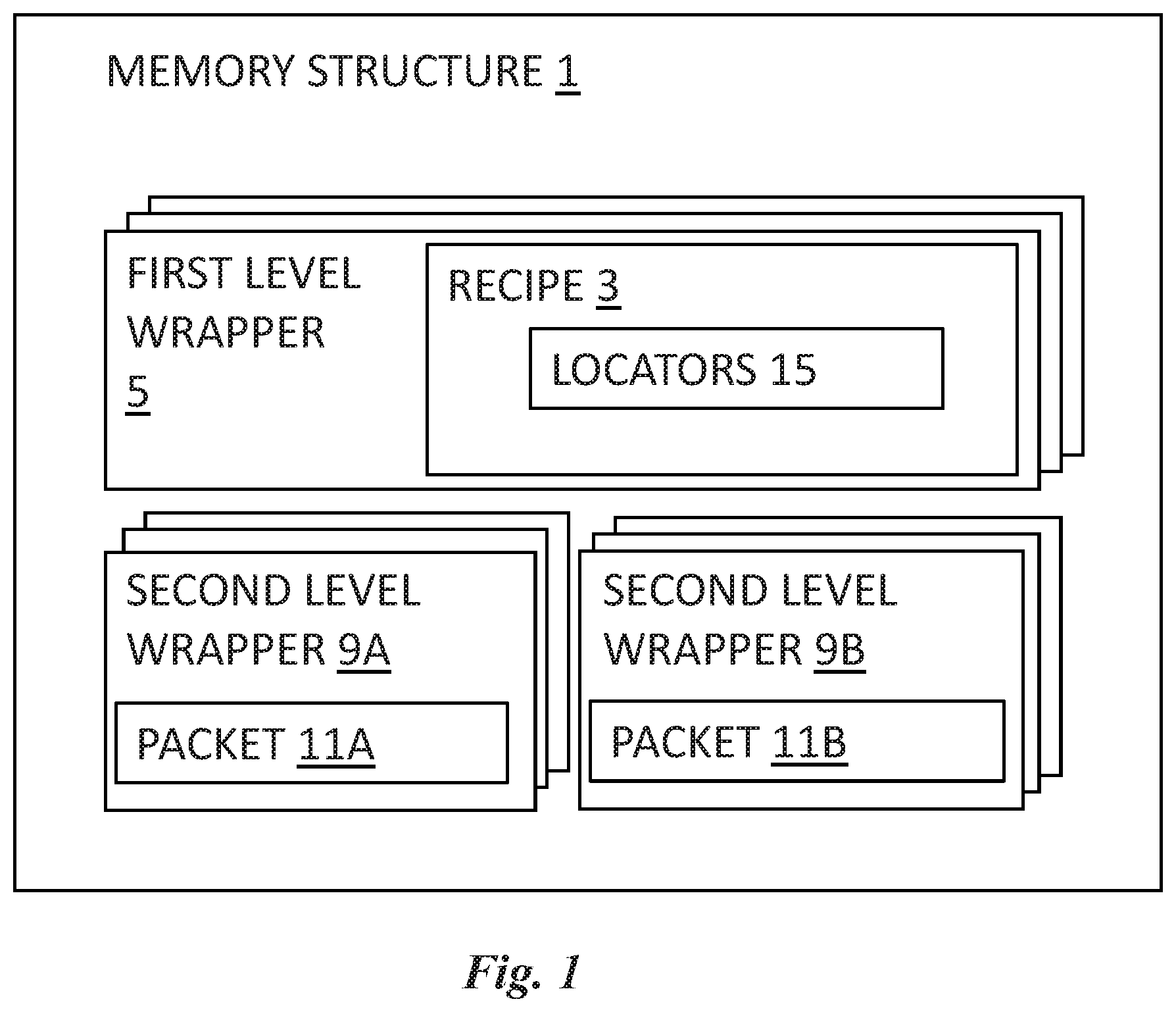 Patent US12437173 Figure 1 – Color map wrappers and packets