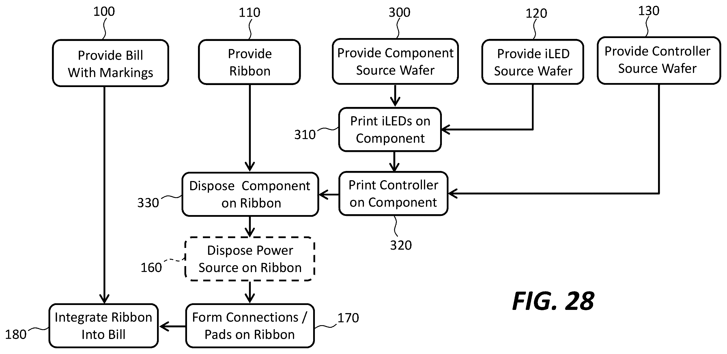 Patent US12437174 Figure 18 – Hybrid documents with electronic indicia