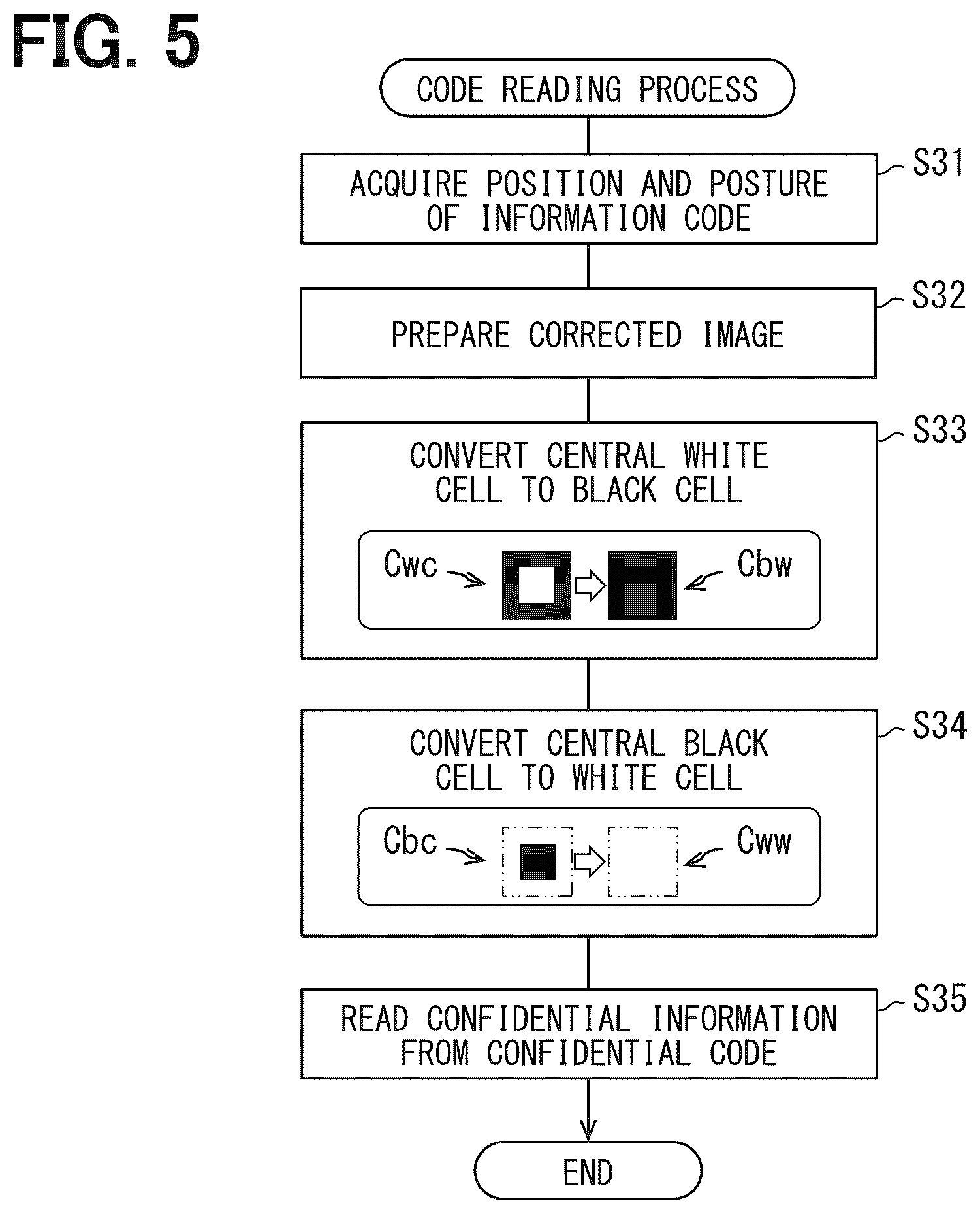 Patent US12437176 Figure 4 – Display medium, code generation method, and code reading method