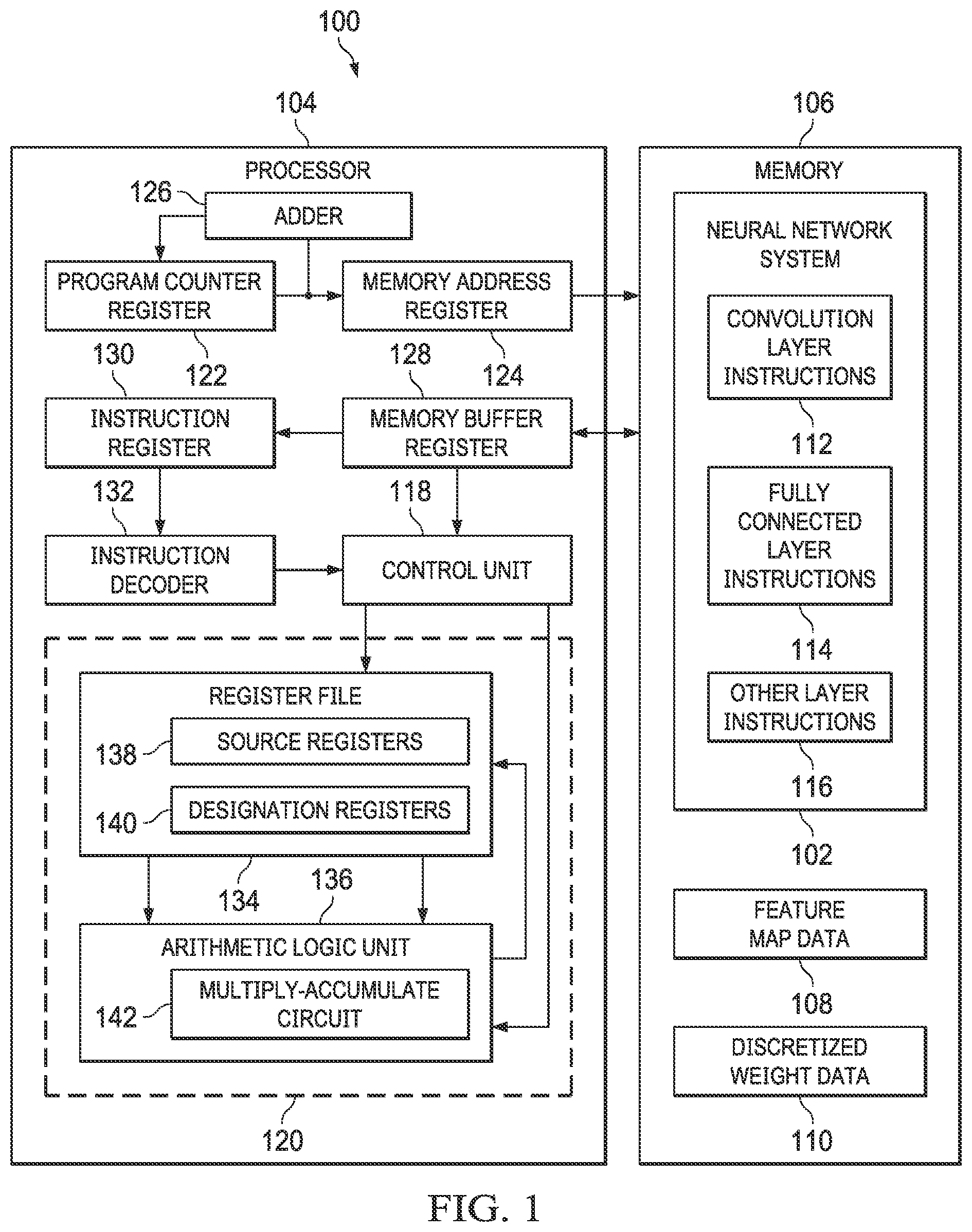 Patent US12437182 Figure 1 – Neural network acceleration