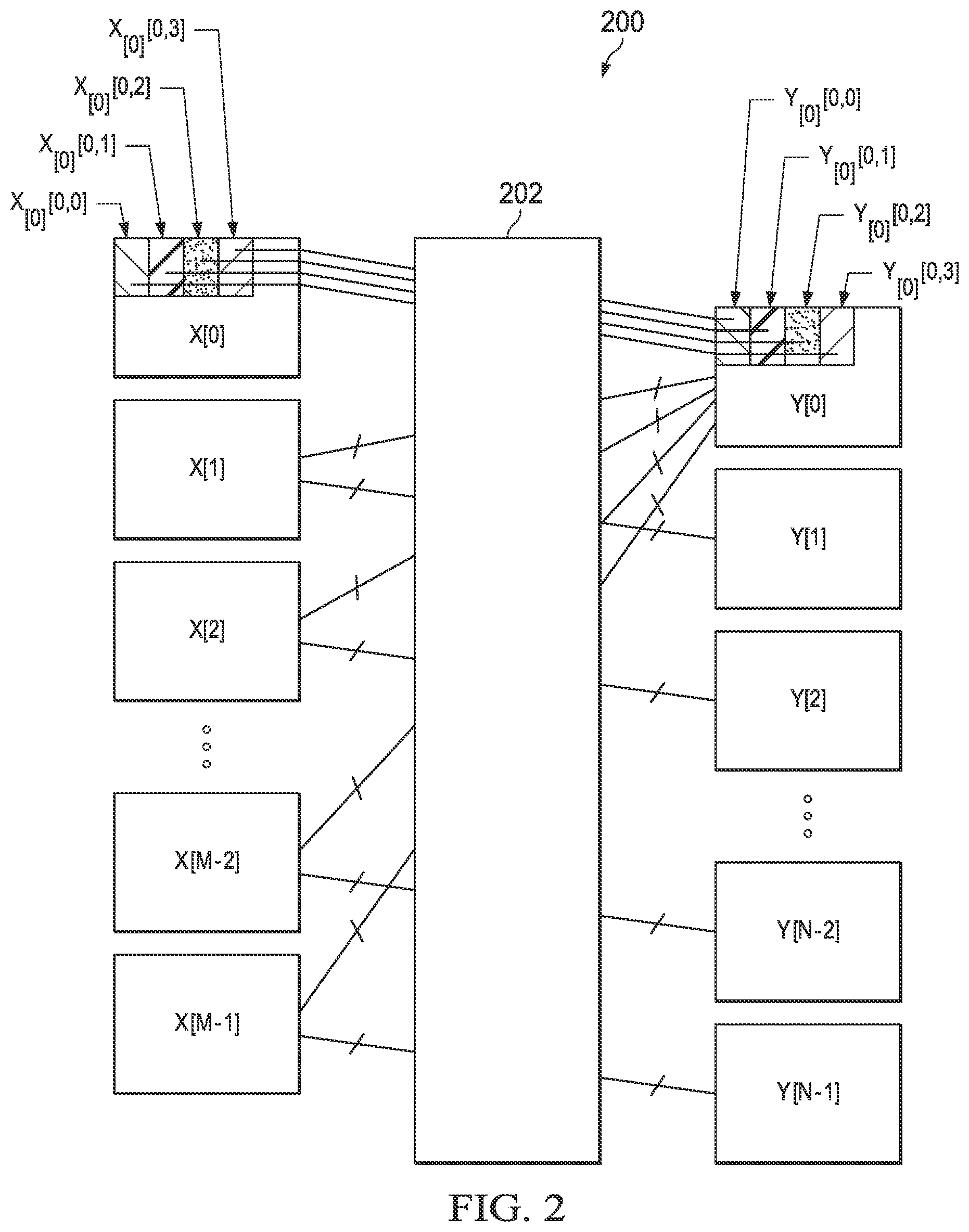 Patent US12437182 Figure 2 – Neural network acceleration