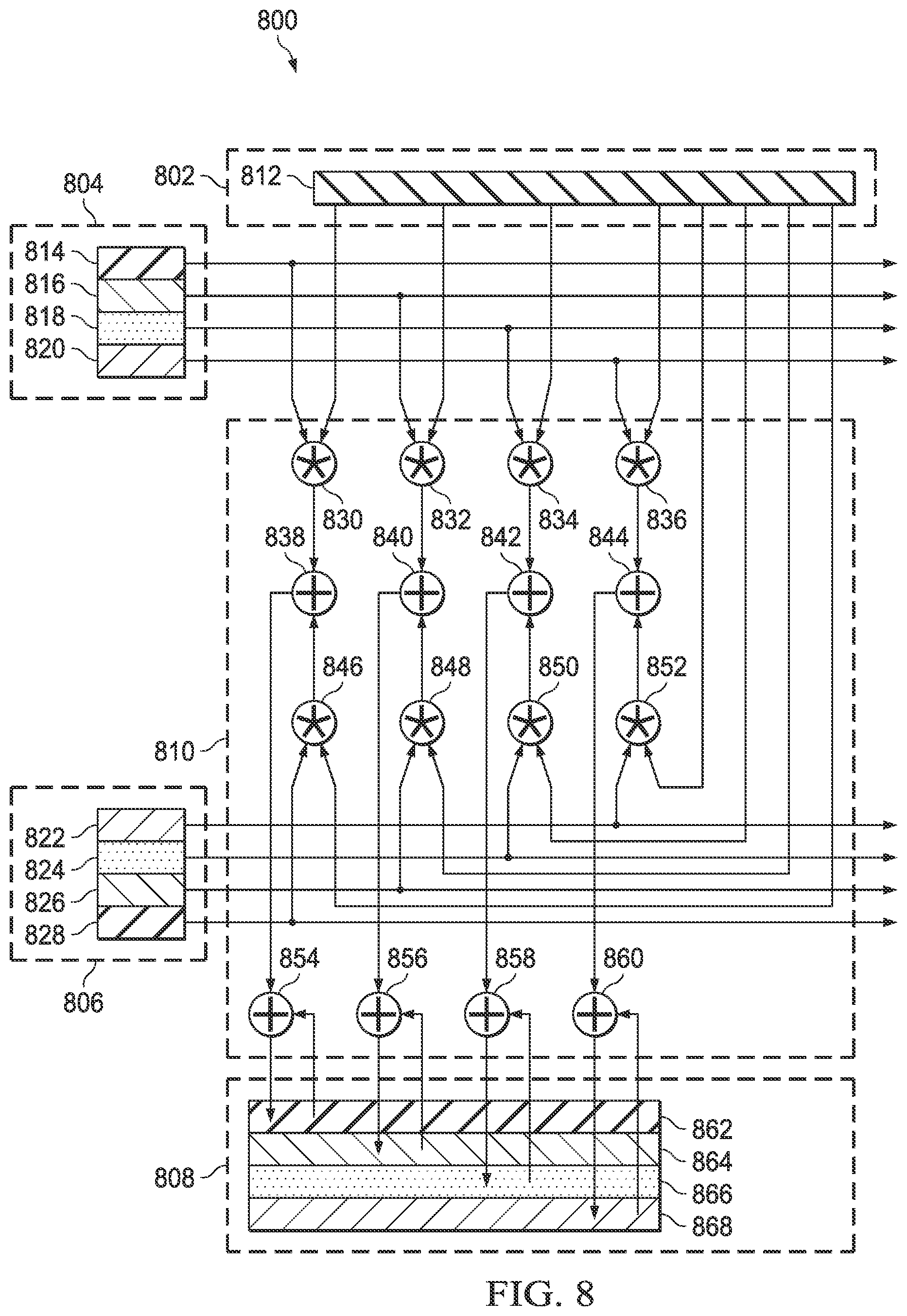 Patent US12437182 Figure 6 – Neural network acceleration