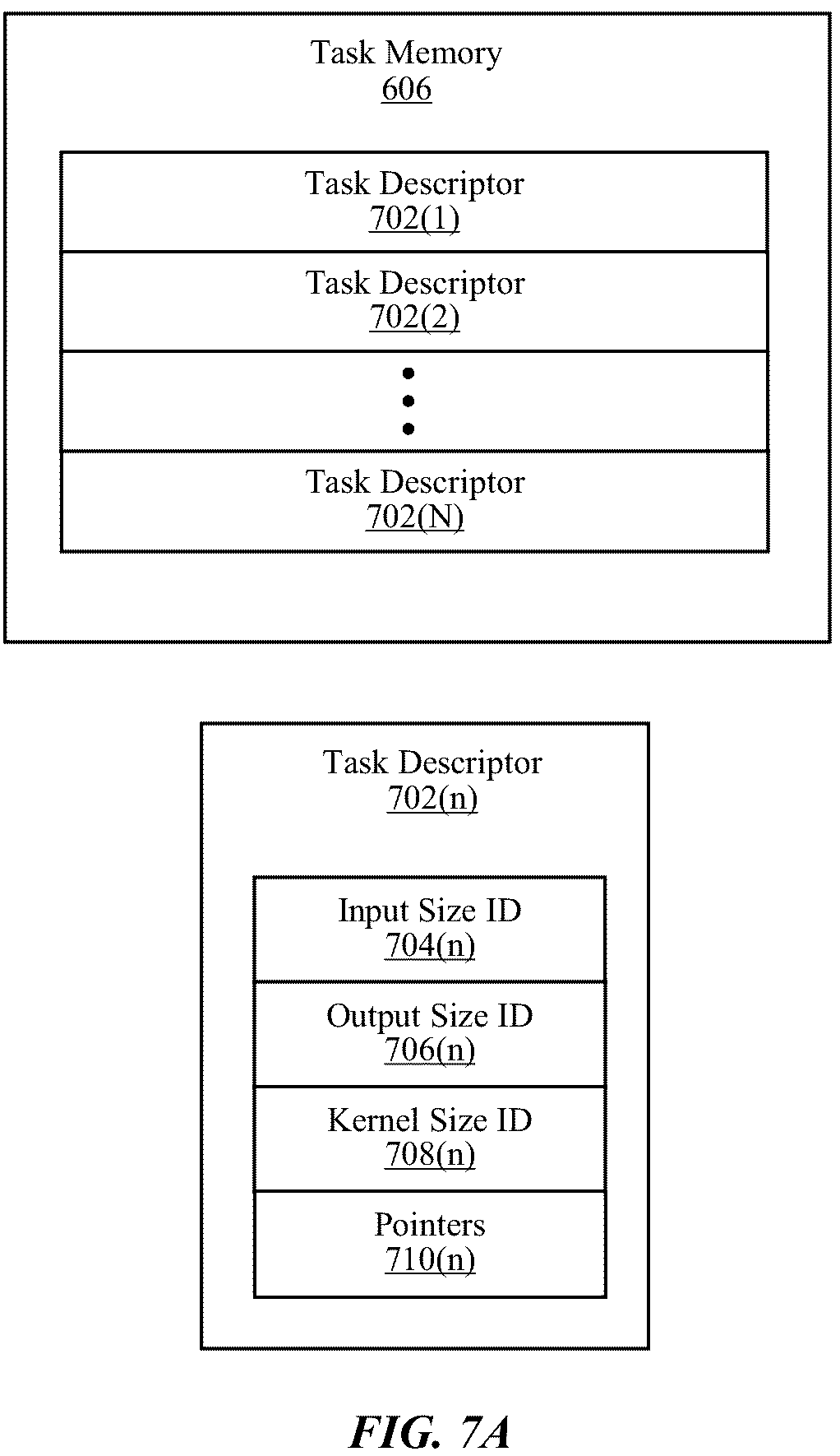 Patent US12437183 Figure 8 – Subtask storage for streaming convolutions in neural network processor