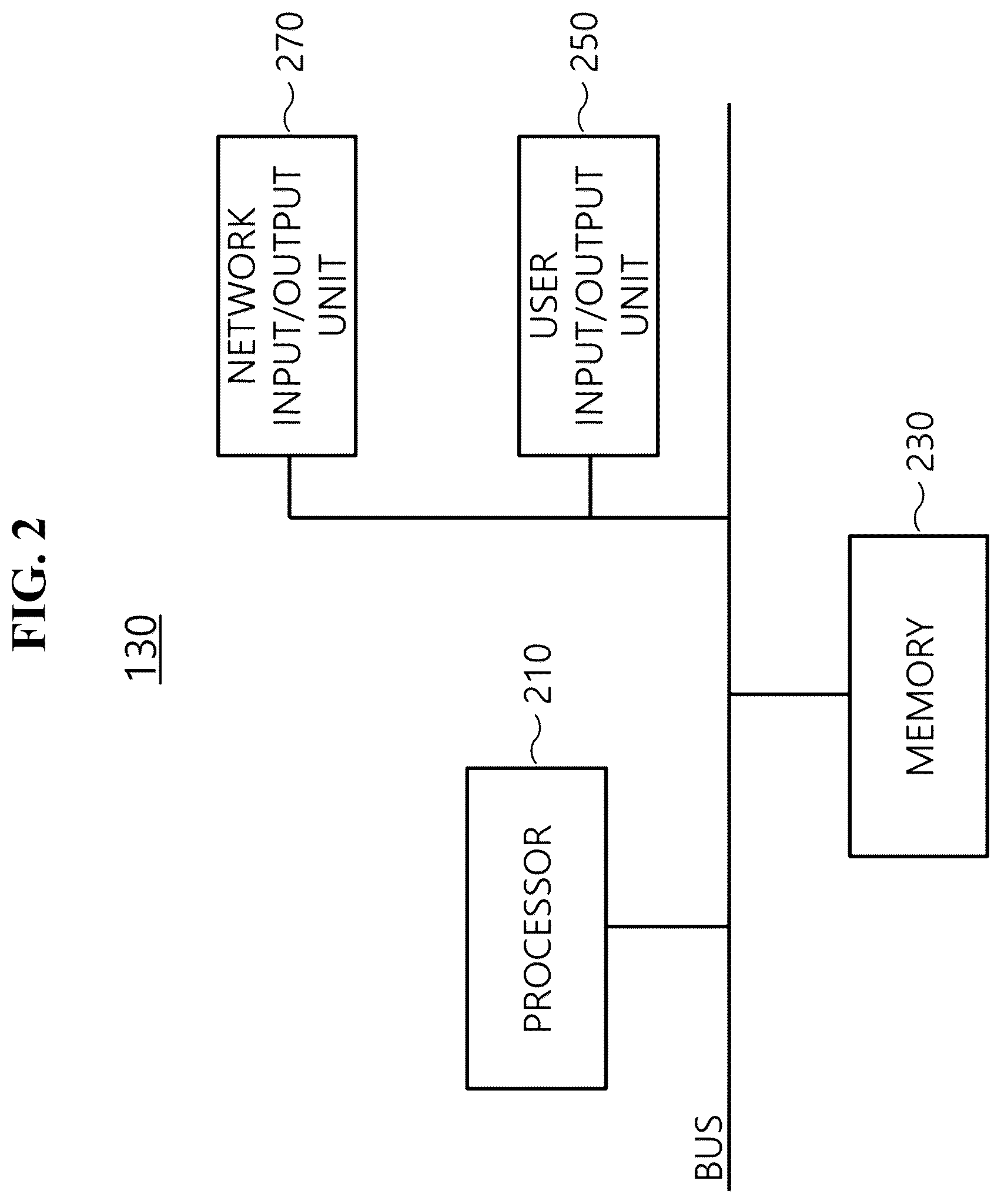 Patent US12437185 Figure 2 – Apparatus and method for artificial intelligence neural network based on co-evolving neural ordinary differential equations