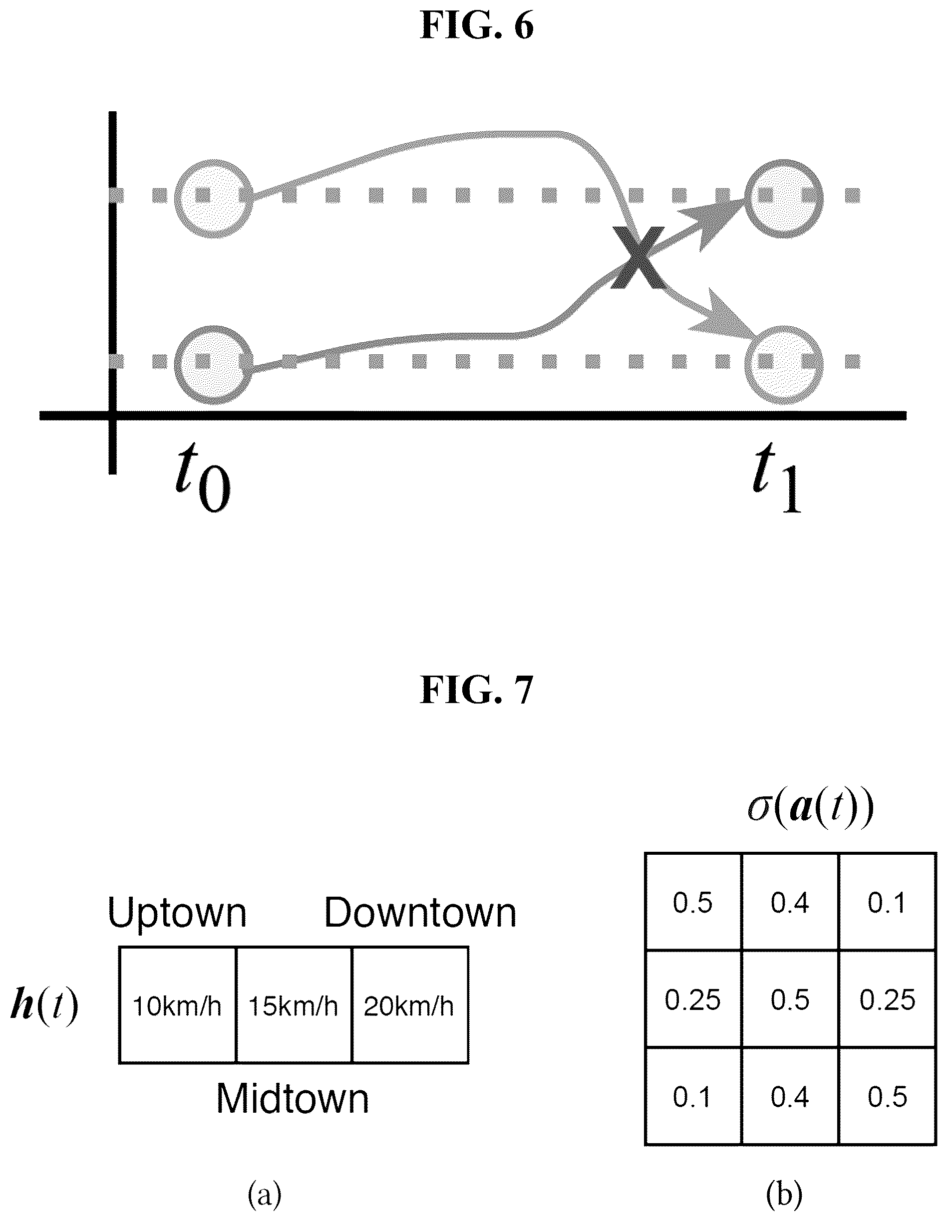Patent US12437185 Figure 6 – Apparatus and method for artificial intelligence neural network based on co-evolving neural ordinary differential equations