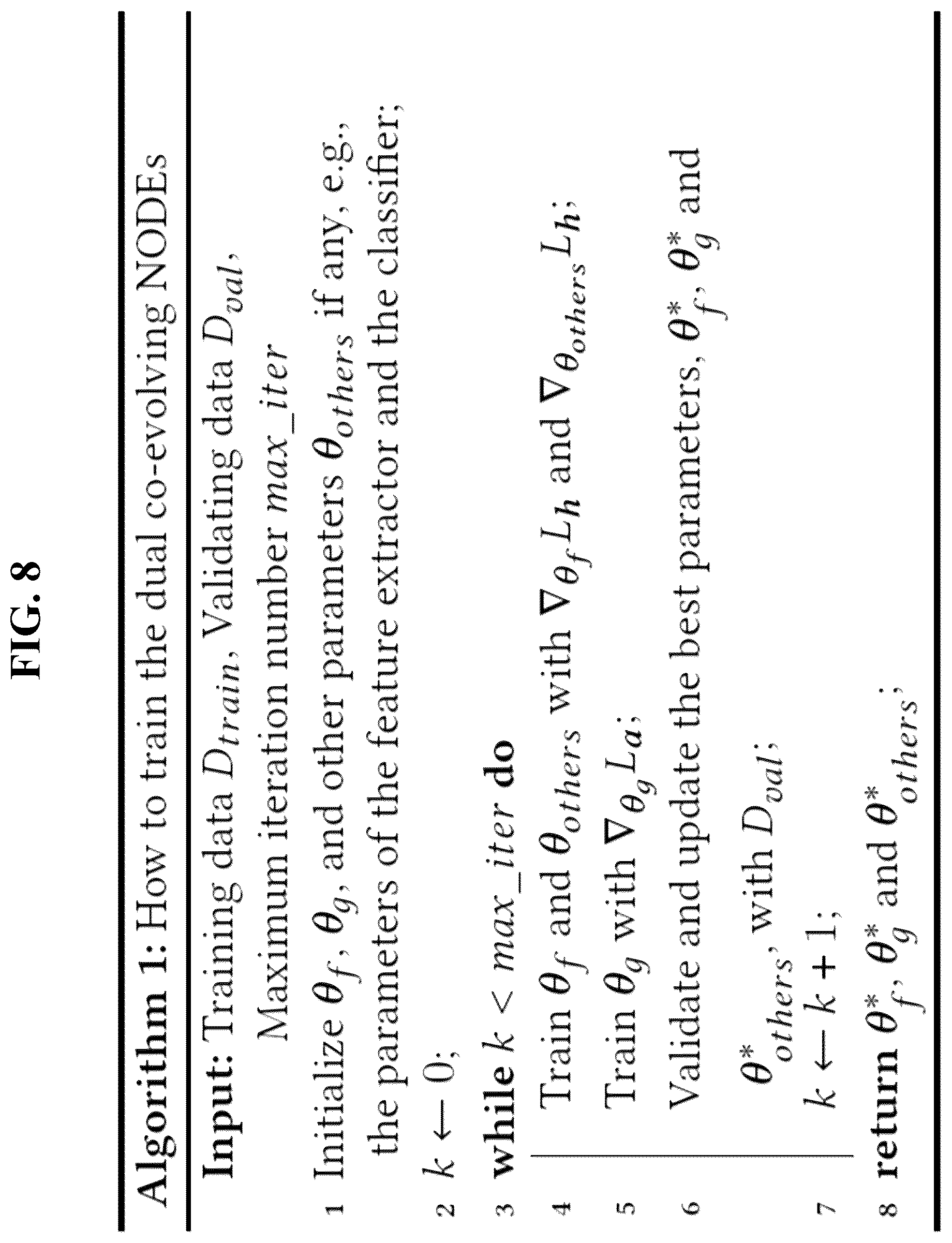 Patent US12437185 Figure 7 – Apparatus and method for artificial intelligence neural network based on co-evolving neural ordinary differential equations