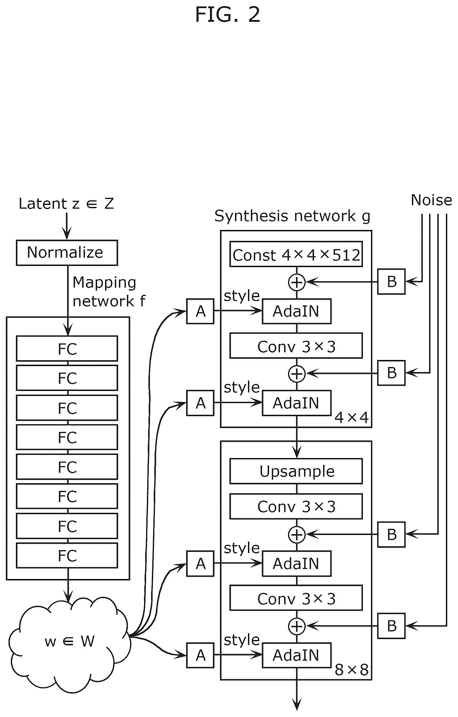 Patent US12437186 Figure 2 – Mental image visualization method, mental image visualization device and recording medium