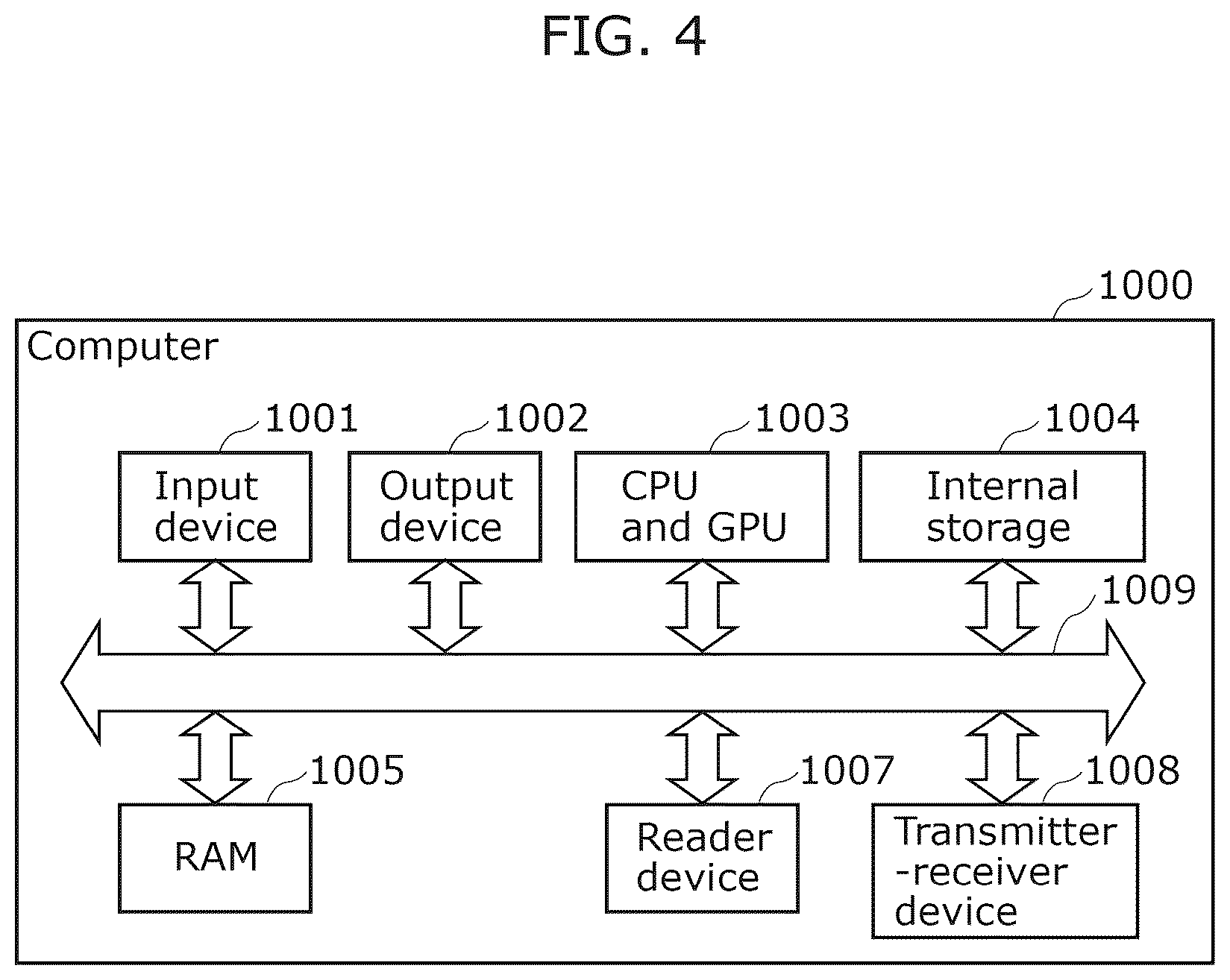 Patent US12437186 Figure 4 – Mental image visualization method, mental image visualization device and recording medium