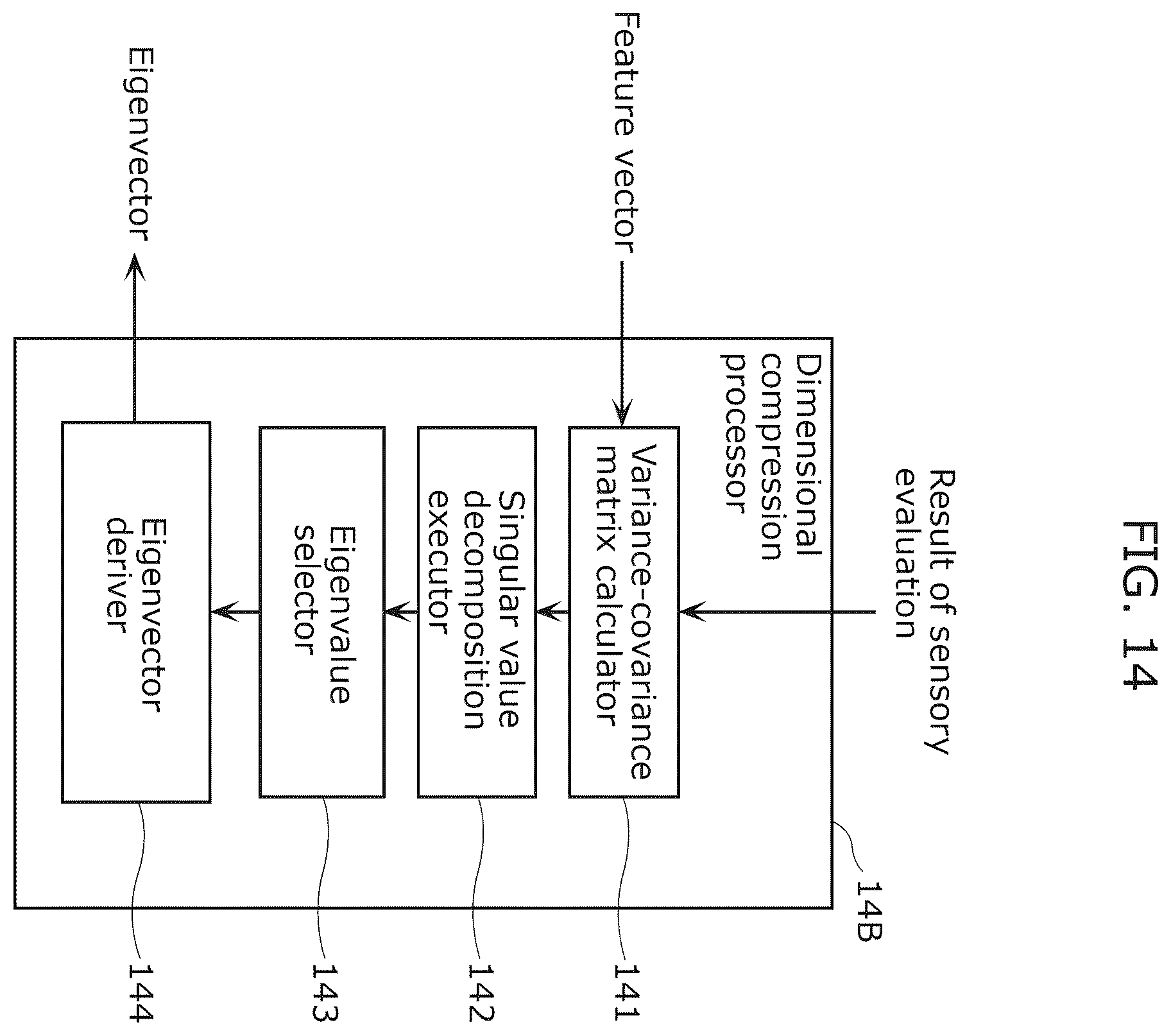 Patent US12437186 Figure 13 – Mental image visualization method, mental image visualization device and recording medium