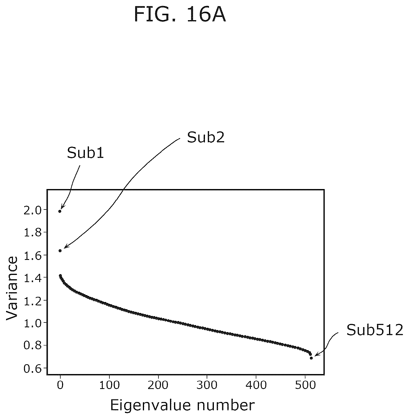 Patent US12437186 Figure 15 – Mental image visualization method, mental image visualization device and recording medium