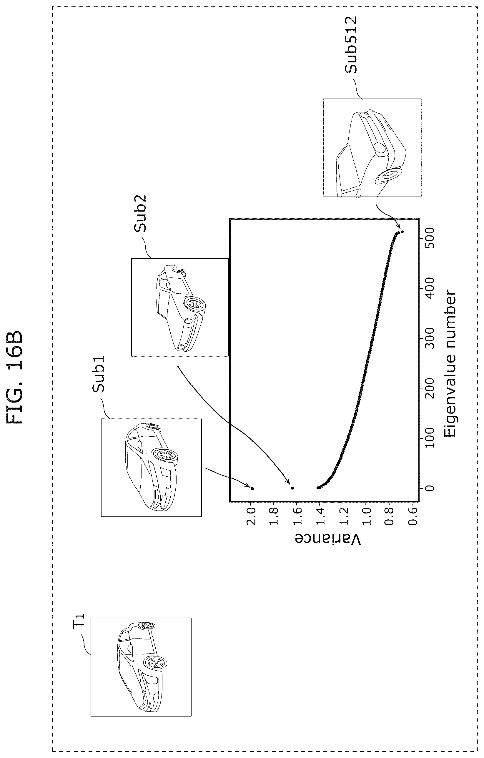 Patent US12437186 Figure 16 – Mental image visualization method, mental image visualization device and recording medium