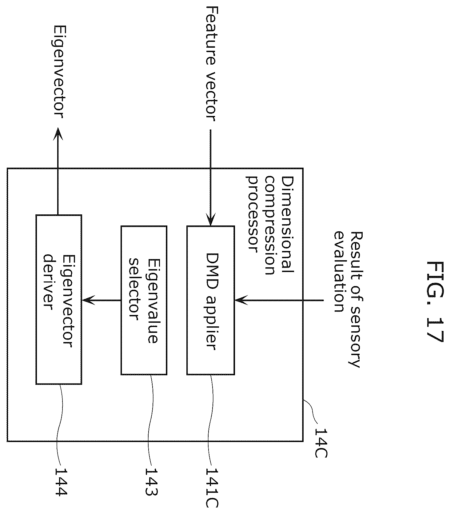 Patent US12437186 Figure 17 – Mental image visualization method, mental image visualization device and recording medium