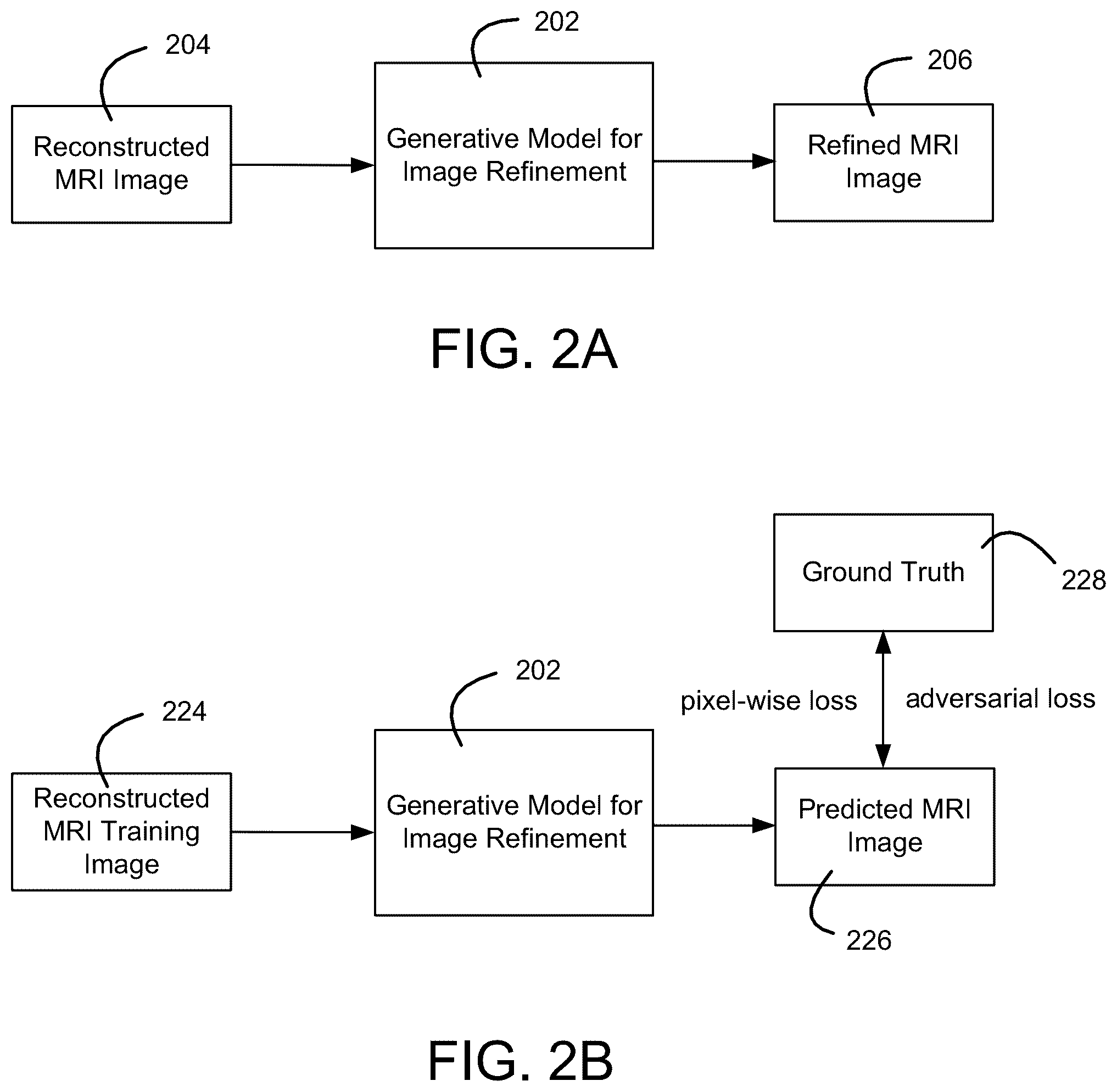 Patent US12437187 Figure 2 – MRI reconstruction based on generative models