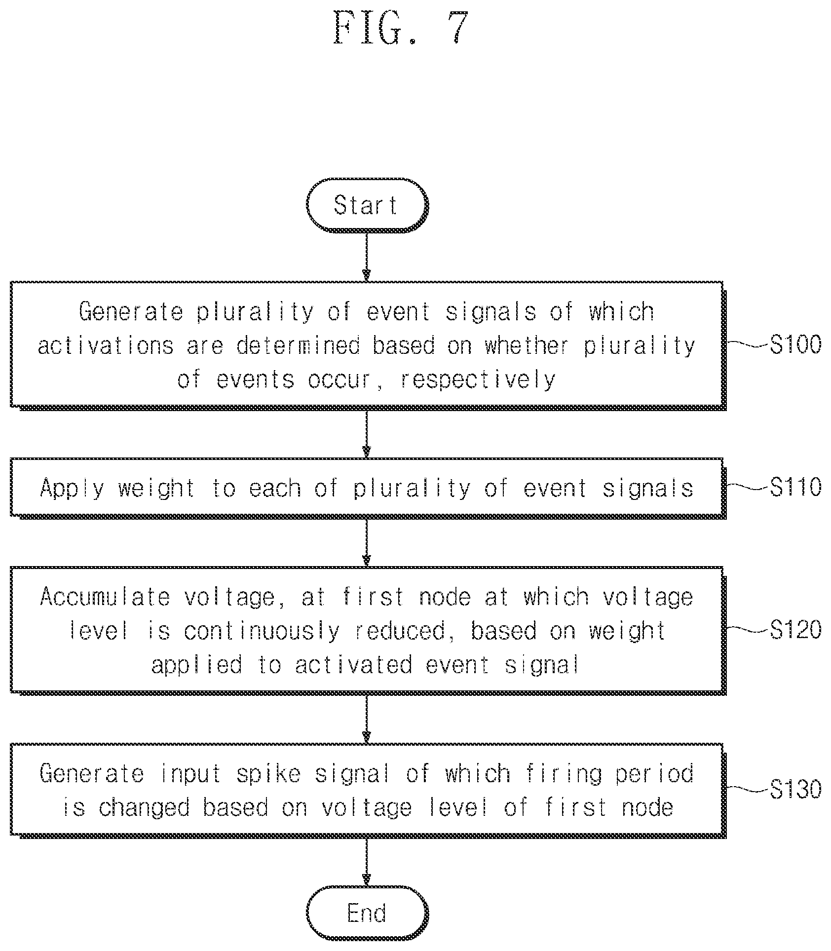 Patent US12437189 Figure 9 – Encoder and operation method thereof