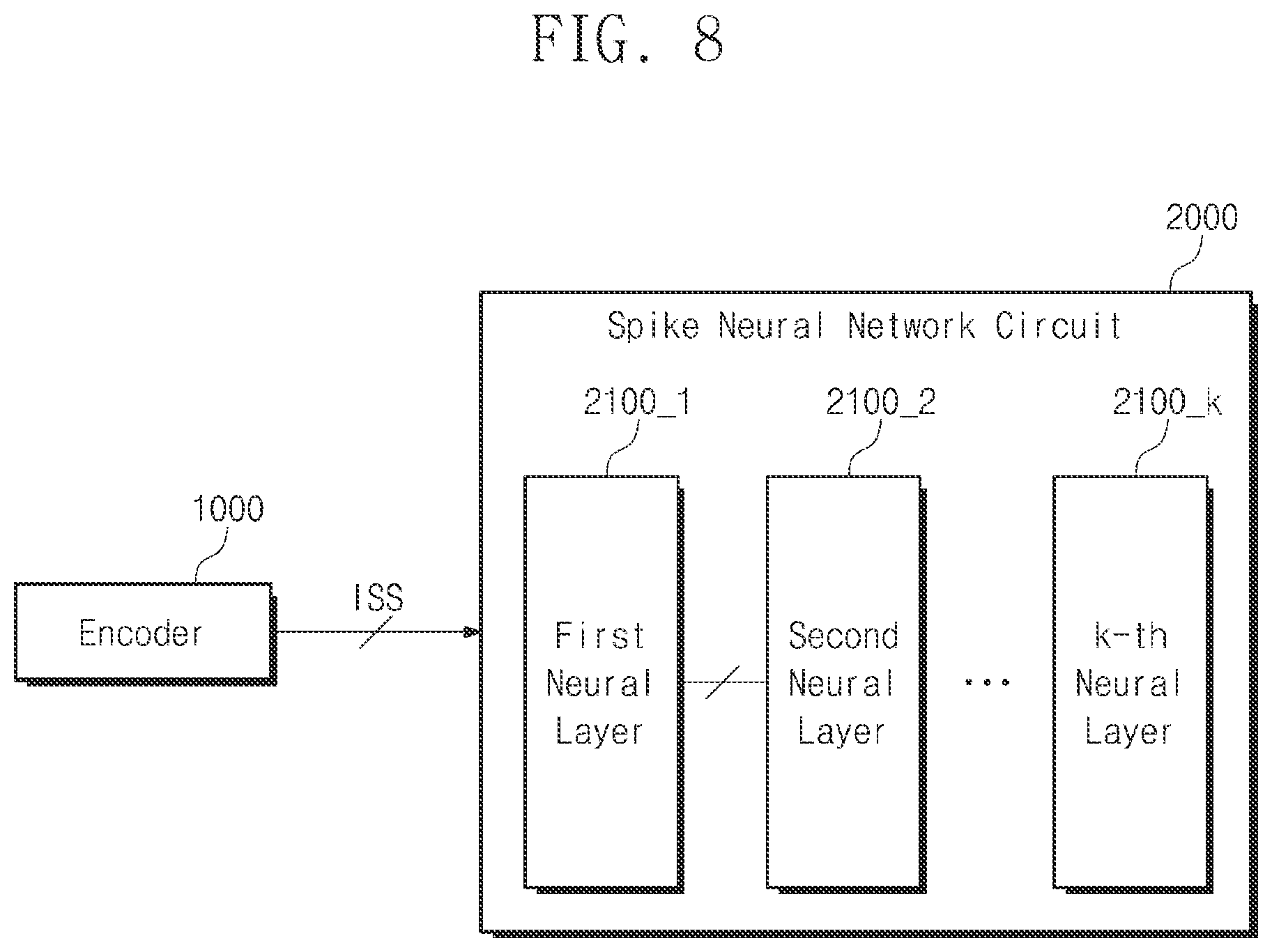 Patent US12437189 Figure 10 – Encoder and operation method thereof