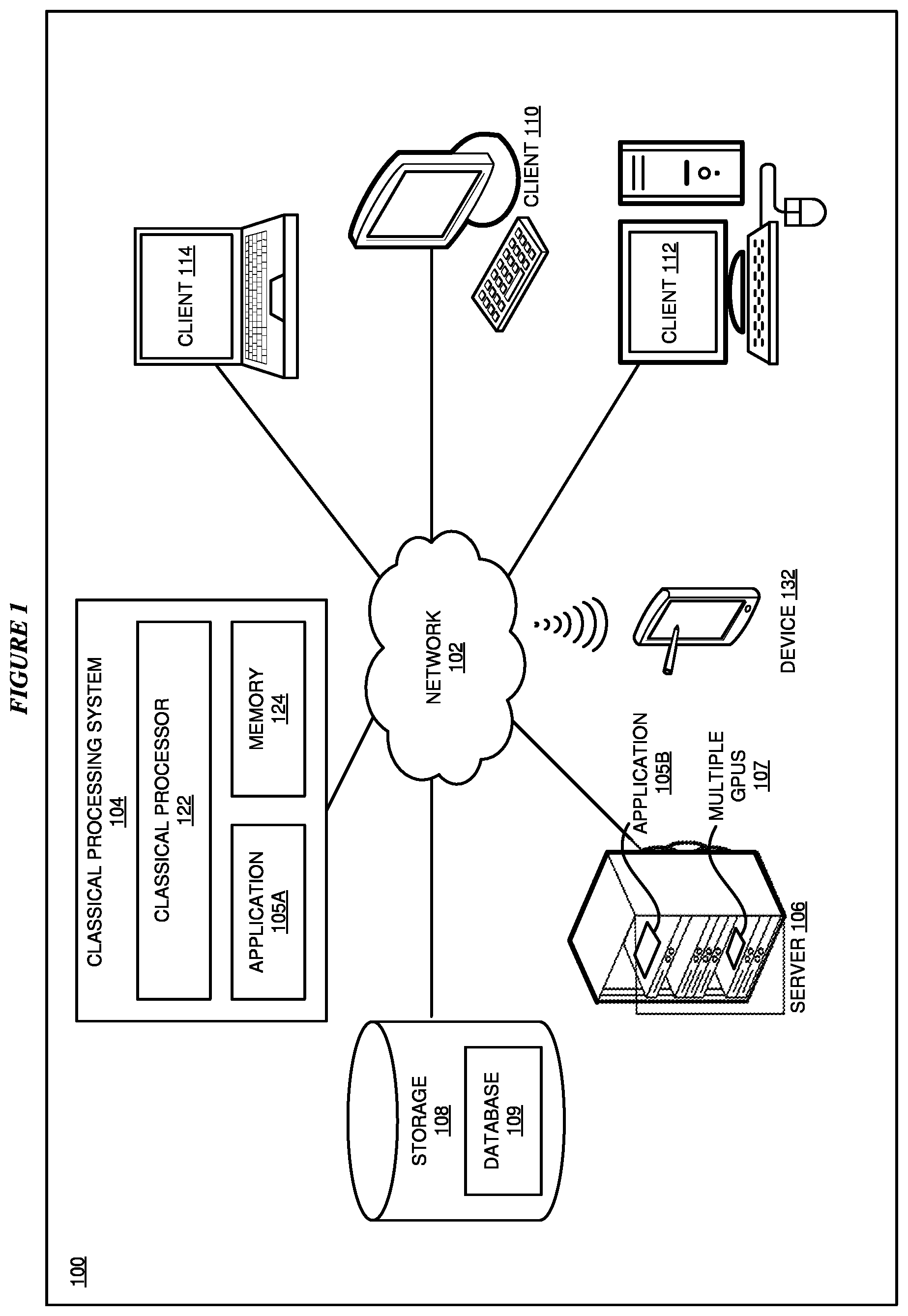 Patent US12437190 — Automated fine-tuning of a pre-trained neural network for transfer learning — Figure 1
