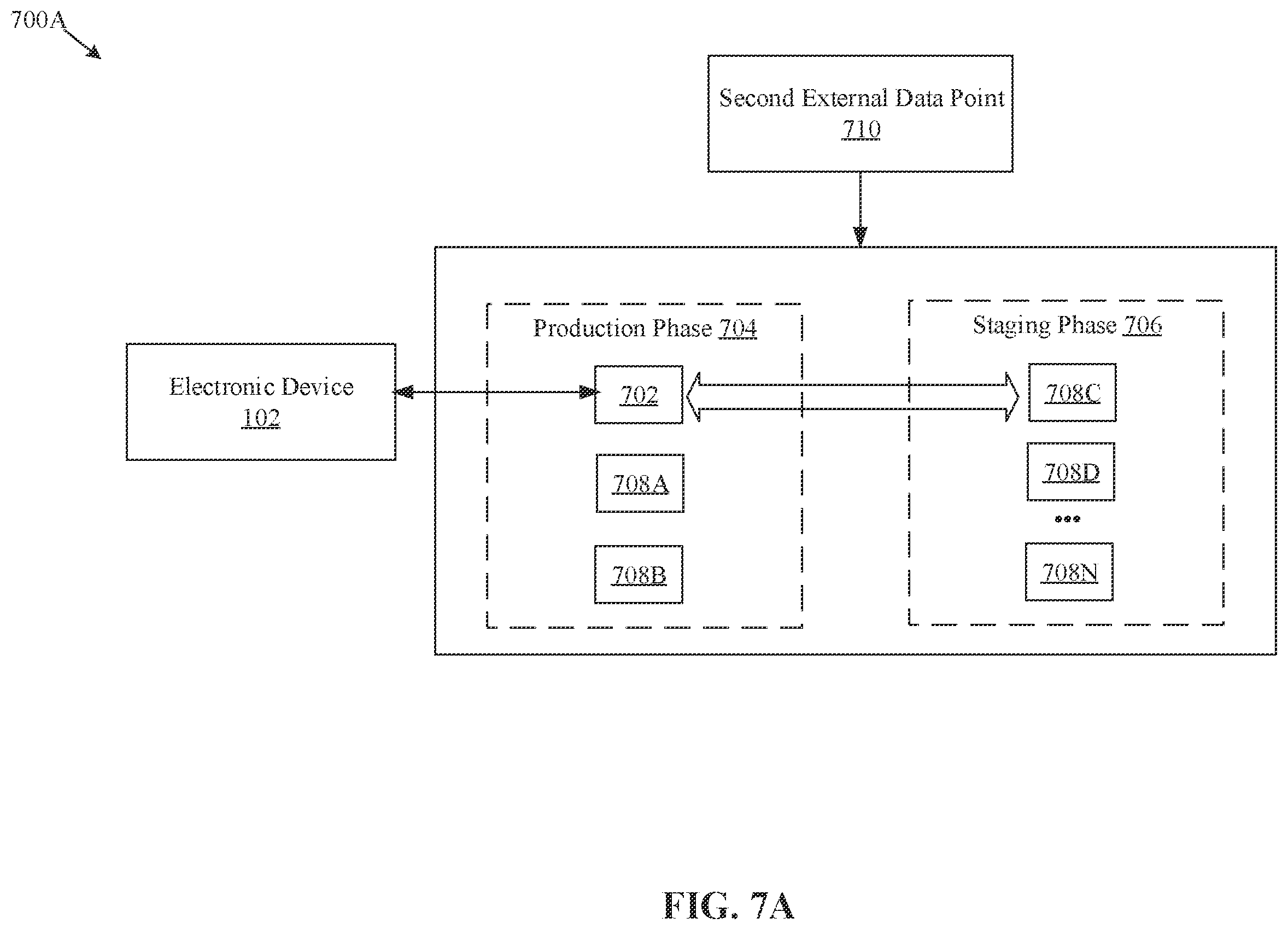 Patent US12437191 Figure 7 – Training neural network model based on data point selection