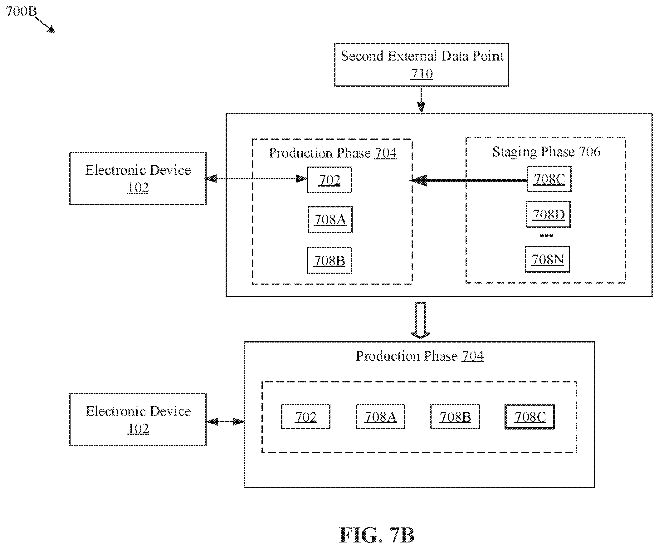Patent US12437191 Figure 8 – Training neural network model based on data point selection