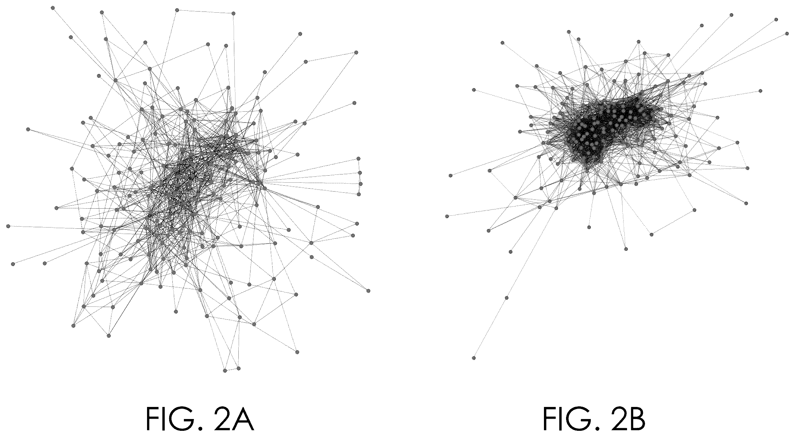 Patent US12437193 Figure 2 – Multi-relational graph convolutional network (GCN) in risk prediction