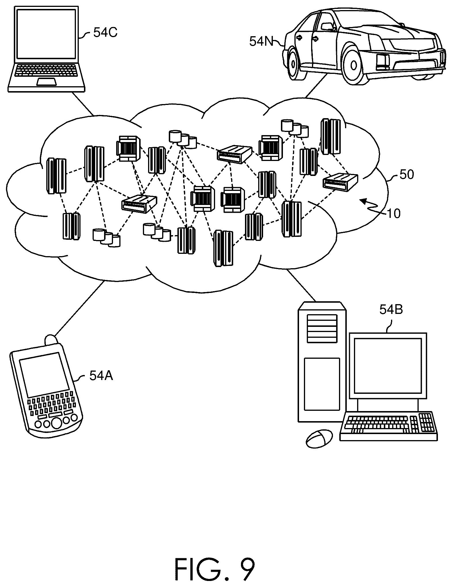Patent US12437193 Figure 9 – Multi-relational graph convolutional network (GCN) in risk prediction