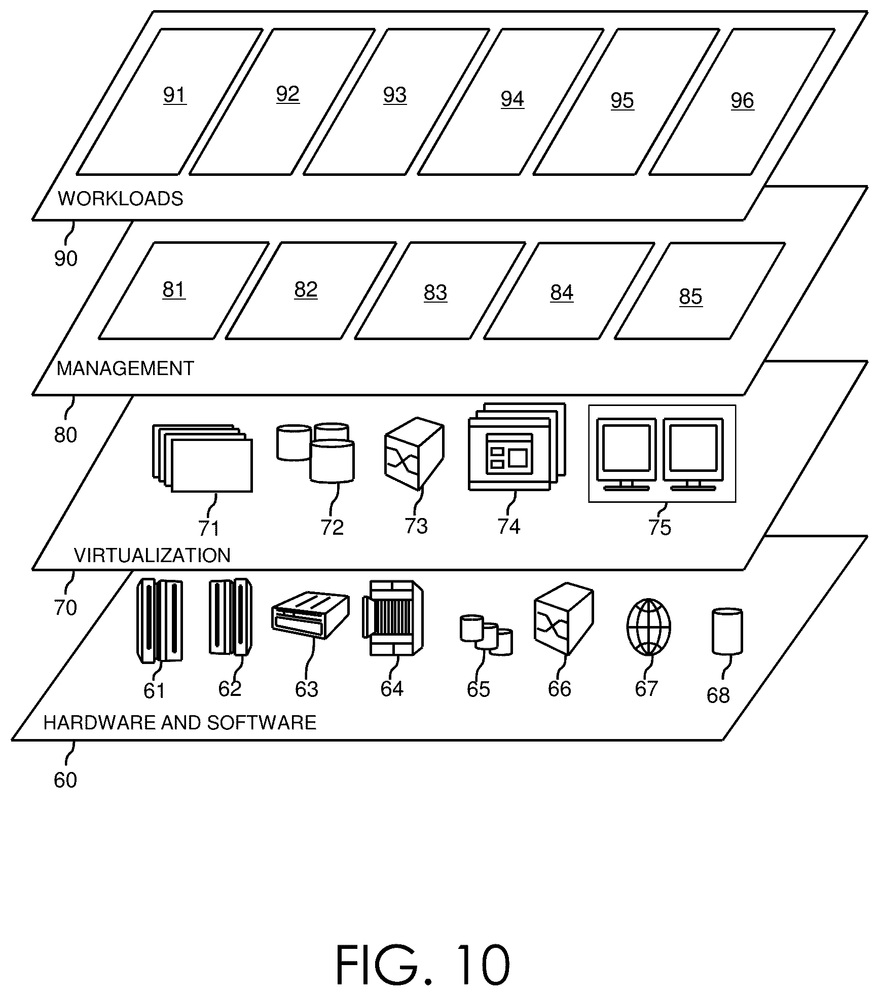 Patent US12437193 Figure 10 – Multi-relational graph convolutional network (GCN) in risk prediction