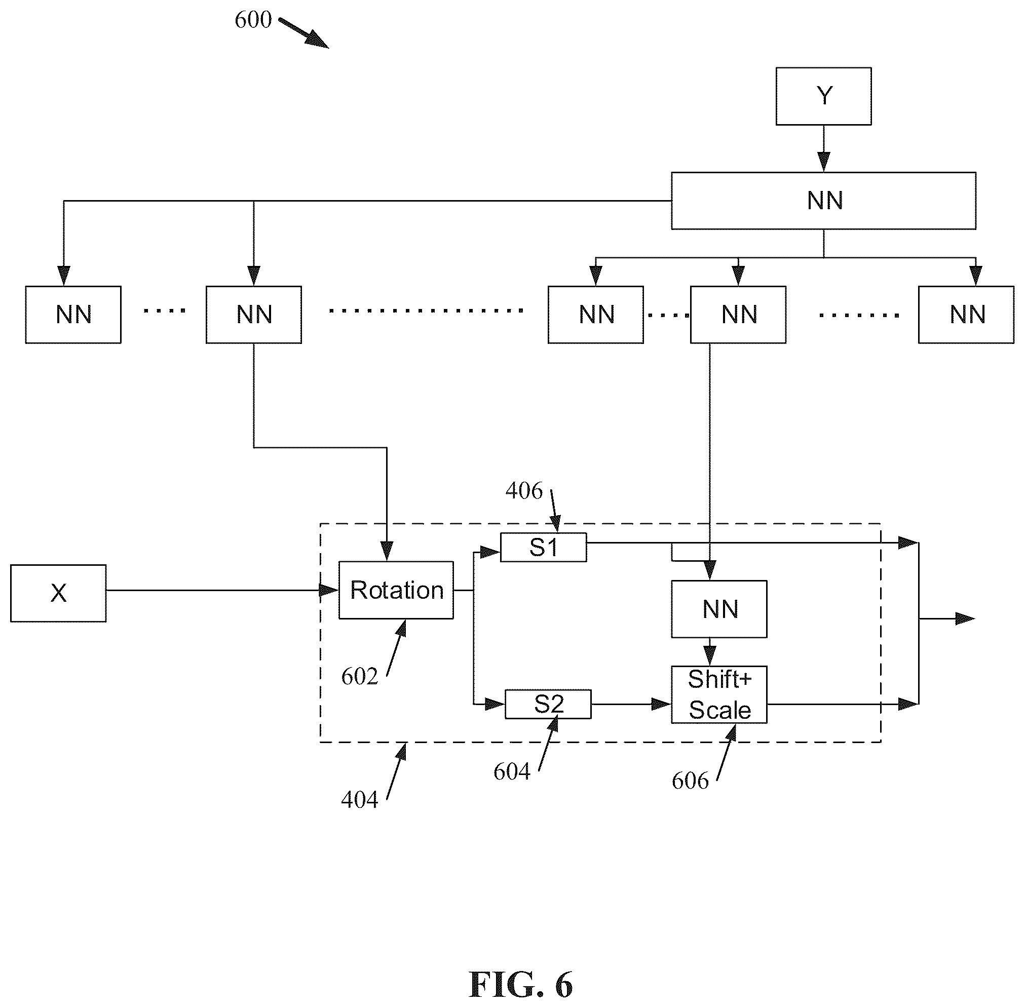 Patent US12437194 Figure 6 – Mechanistic model parameter inference through artificial intelligence