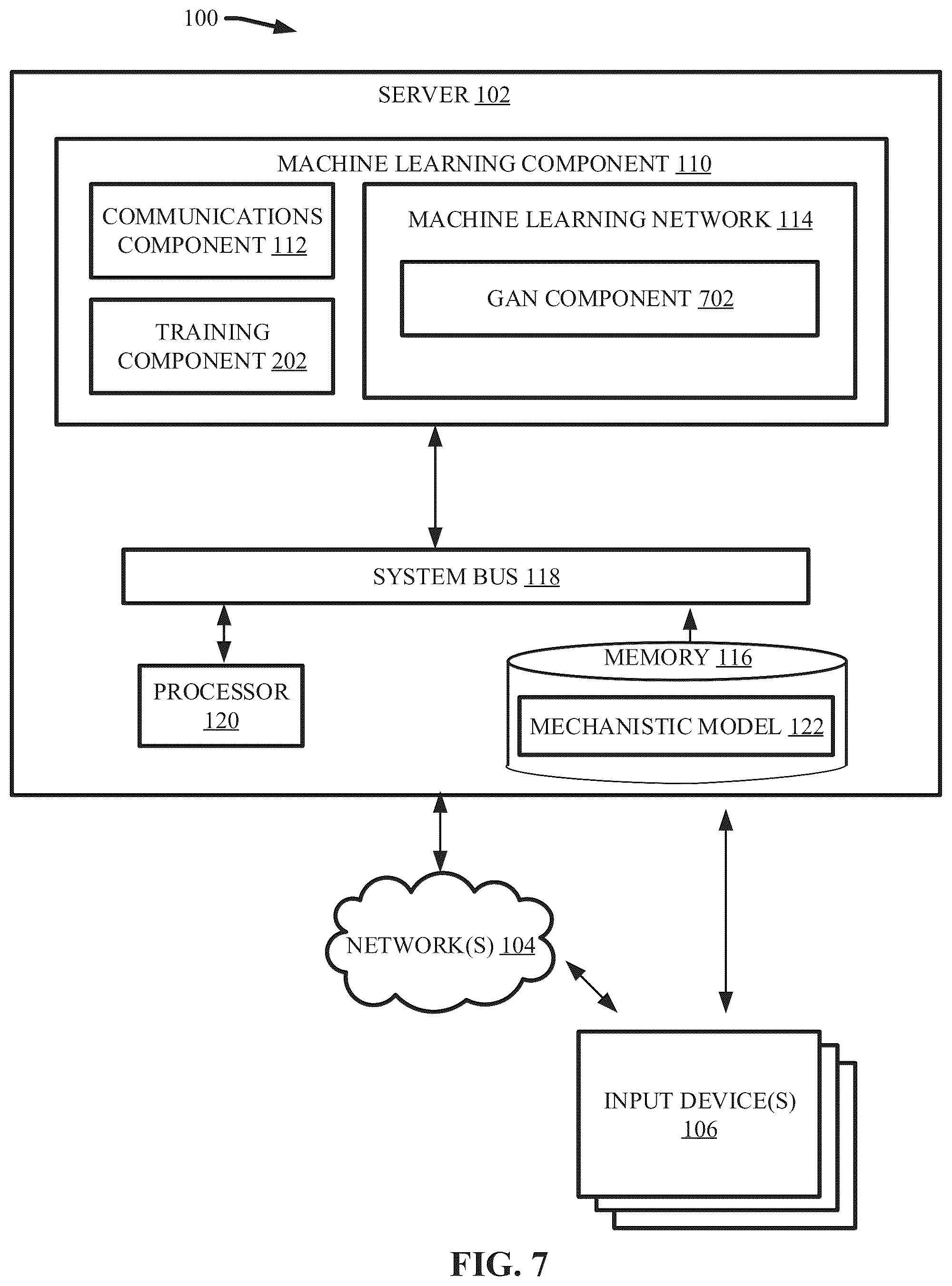 Patent US12437194 Figure 7 – Mechanistic model parameter inference through artificial intelligence