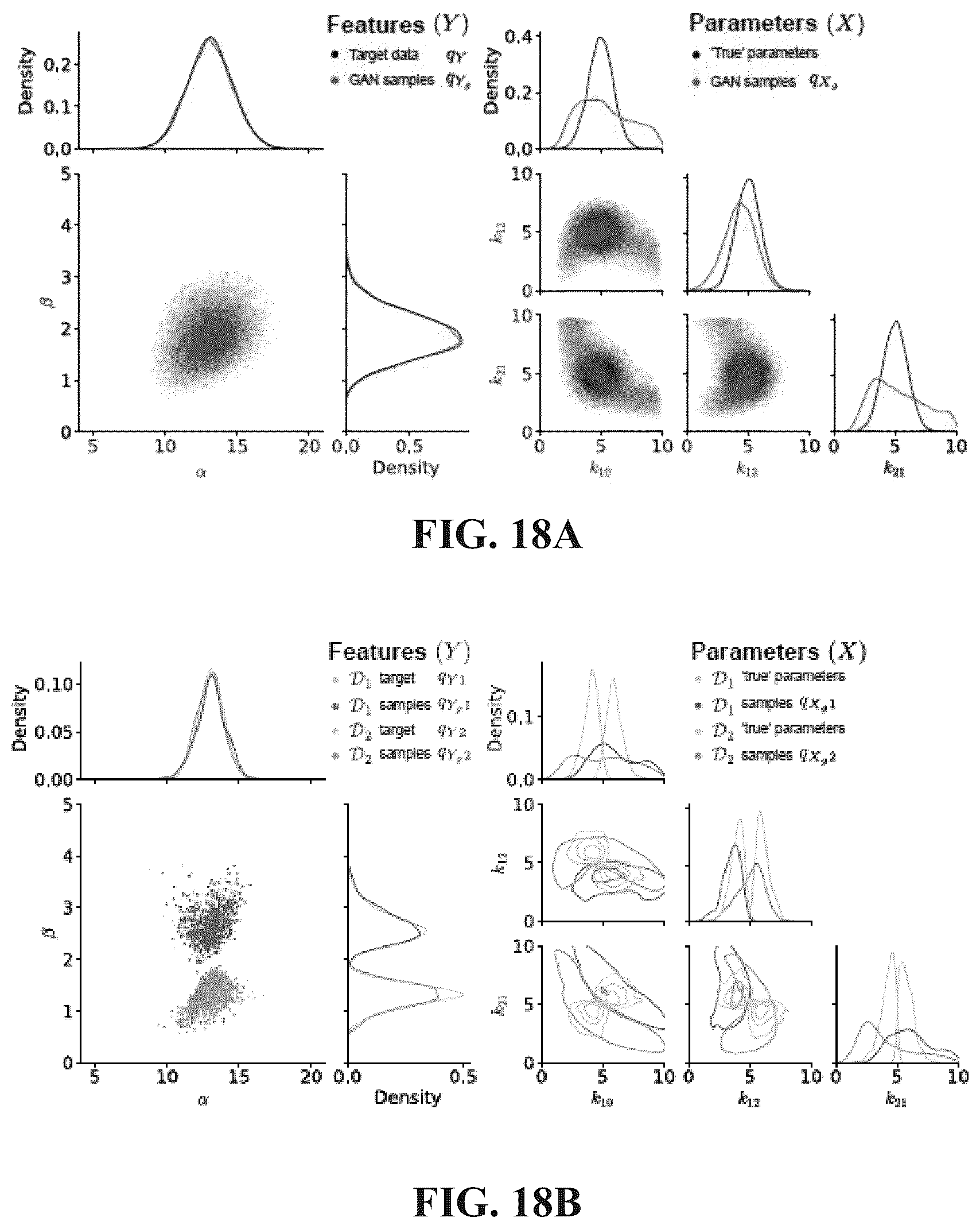 Patent US12437194 Figure 18 – Mechanistic model parameter inference through artificial intelligence