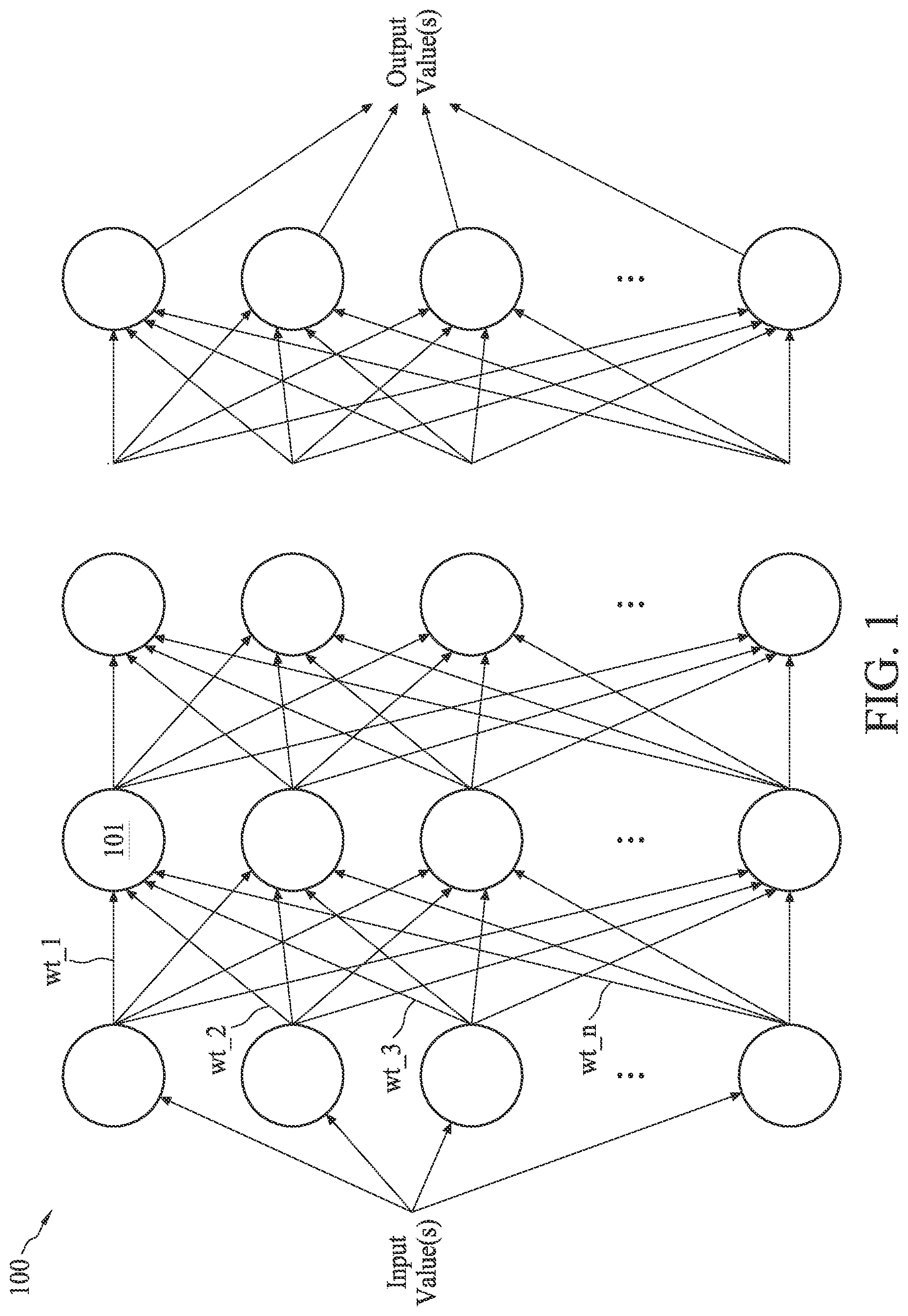 Patent US12437195 — Systems and methods for pipelined heterogeneous dataflow for artificial intelligence accelerators — Figure 1