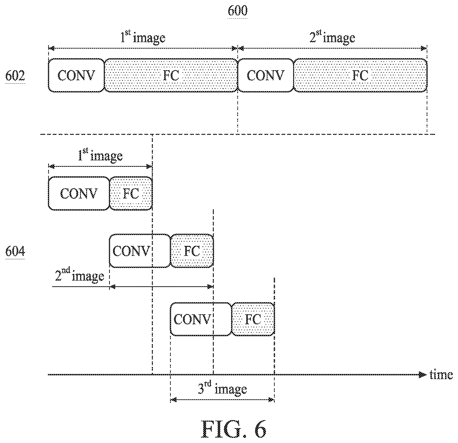 Patent US12437195 Figure 6 – Systems and methods for pipelined heterogeneous dataflow for artificial intelligence accelerators