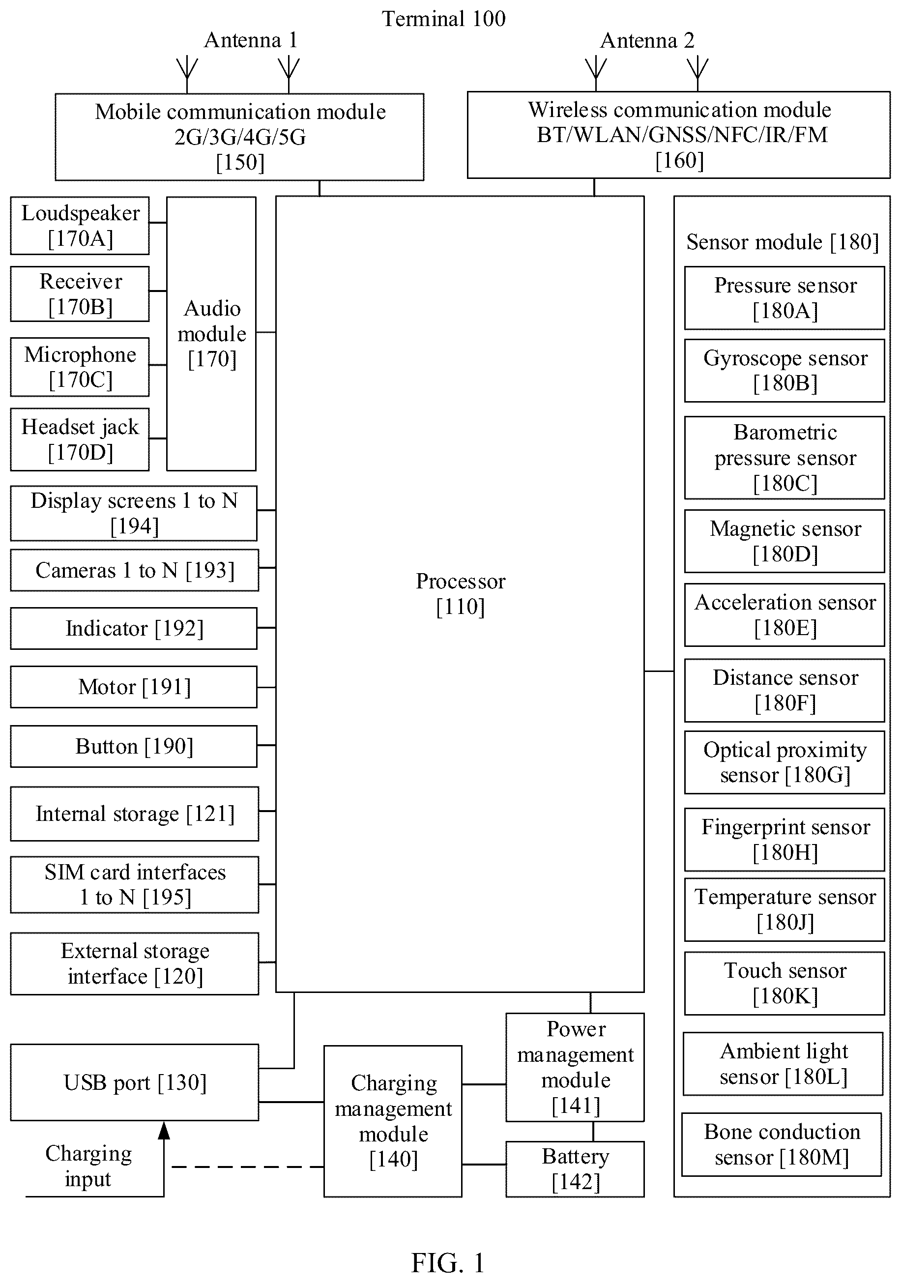 Patent US12437197 Figure 1 – Image processing method and related device