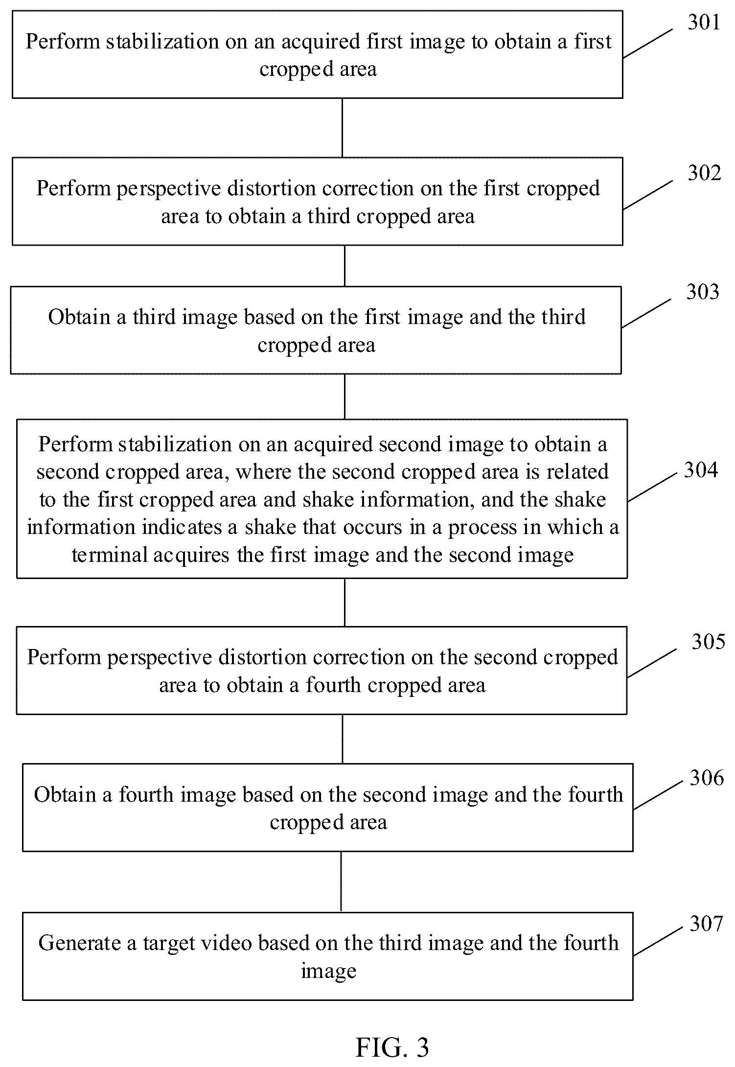 Patent US12437197 Figure 3 – Image processing method and related device