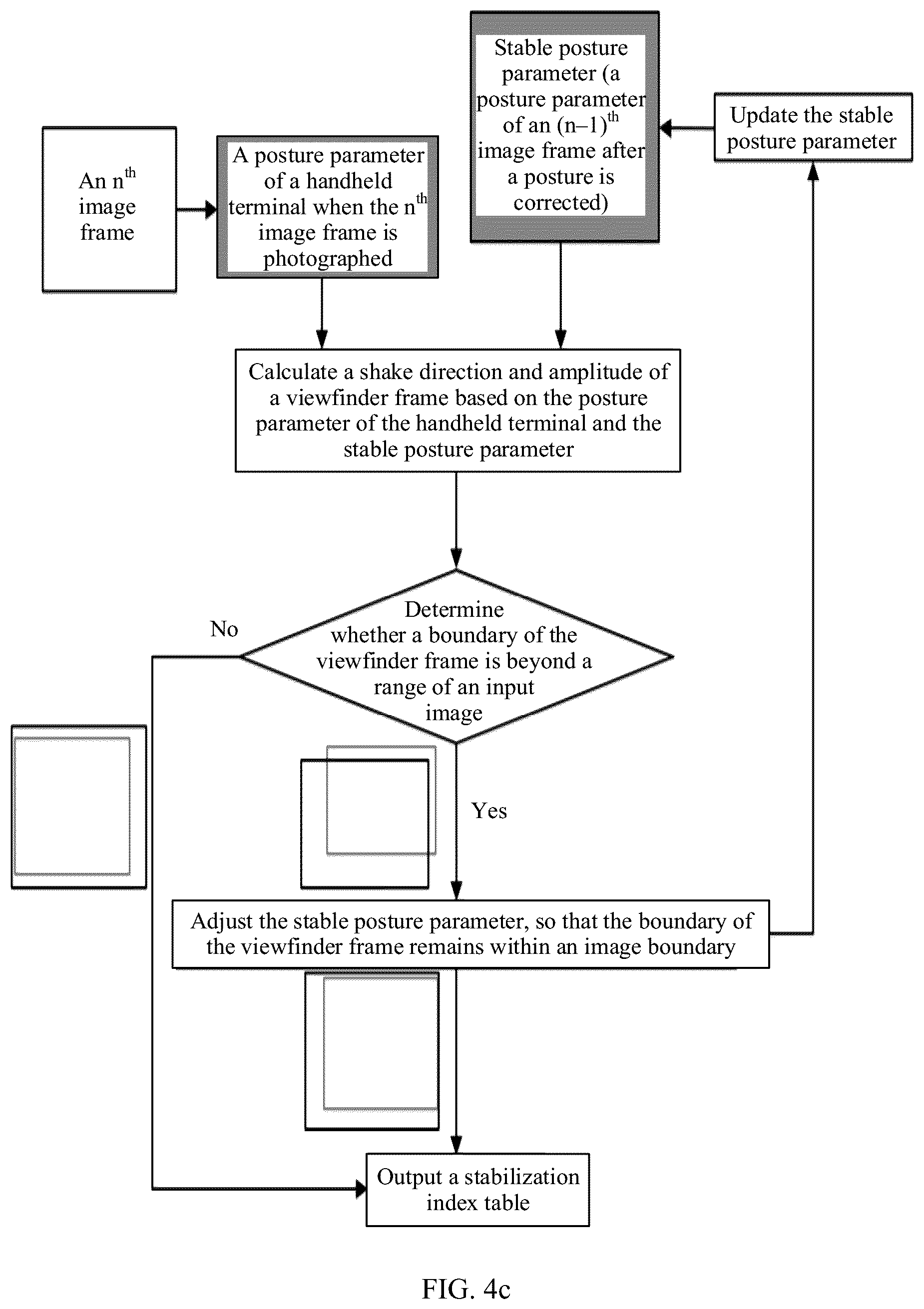 Patent US12437197 Figure 9 – Image processing method and related device