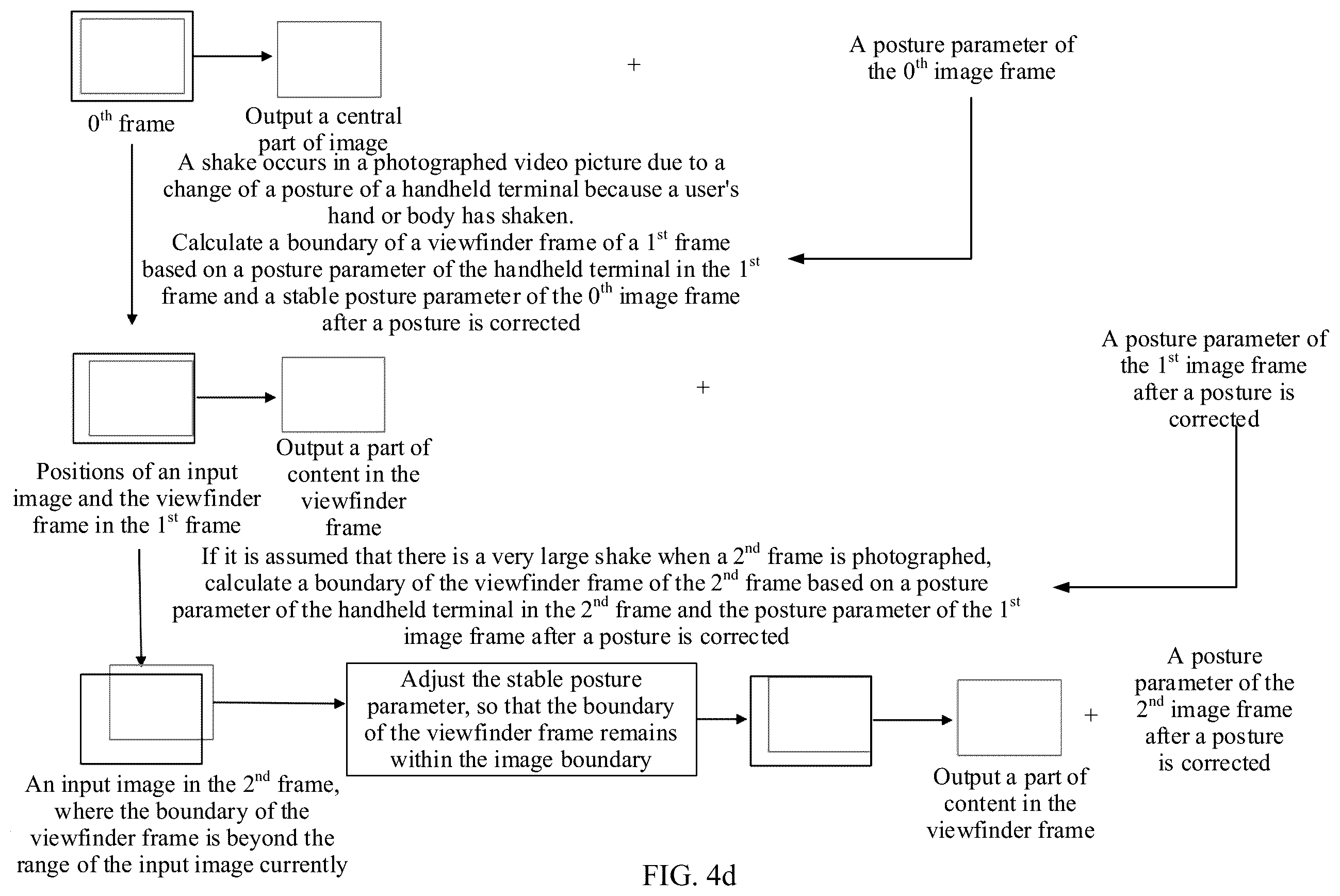 Patent US12437197 Figure 10 – Image processing method and related device