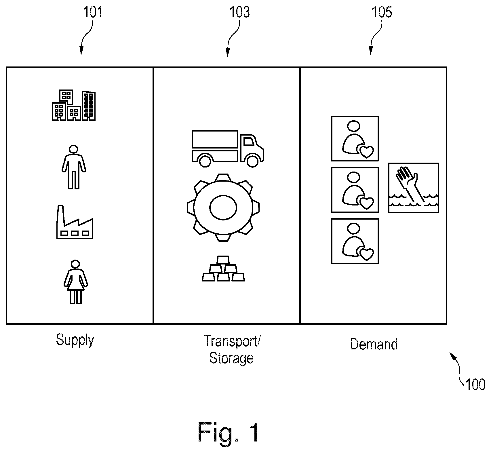 Patent US12437198 Figure 1 – Classification of a non-monetary donation based on machine learning