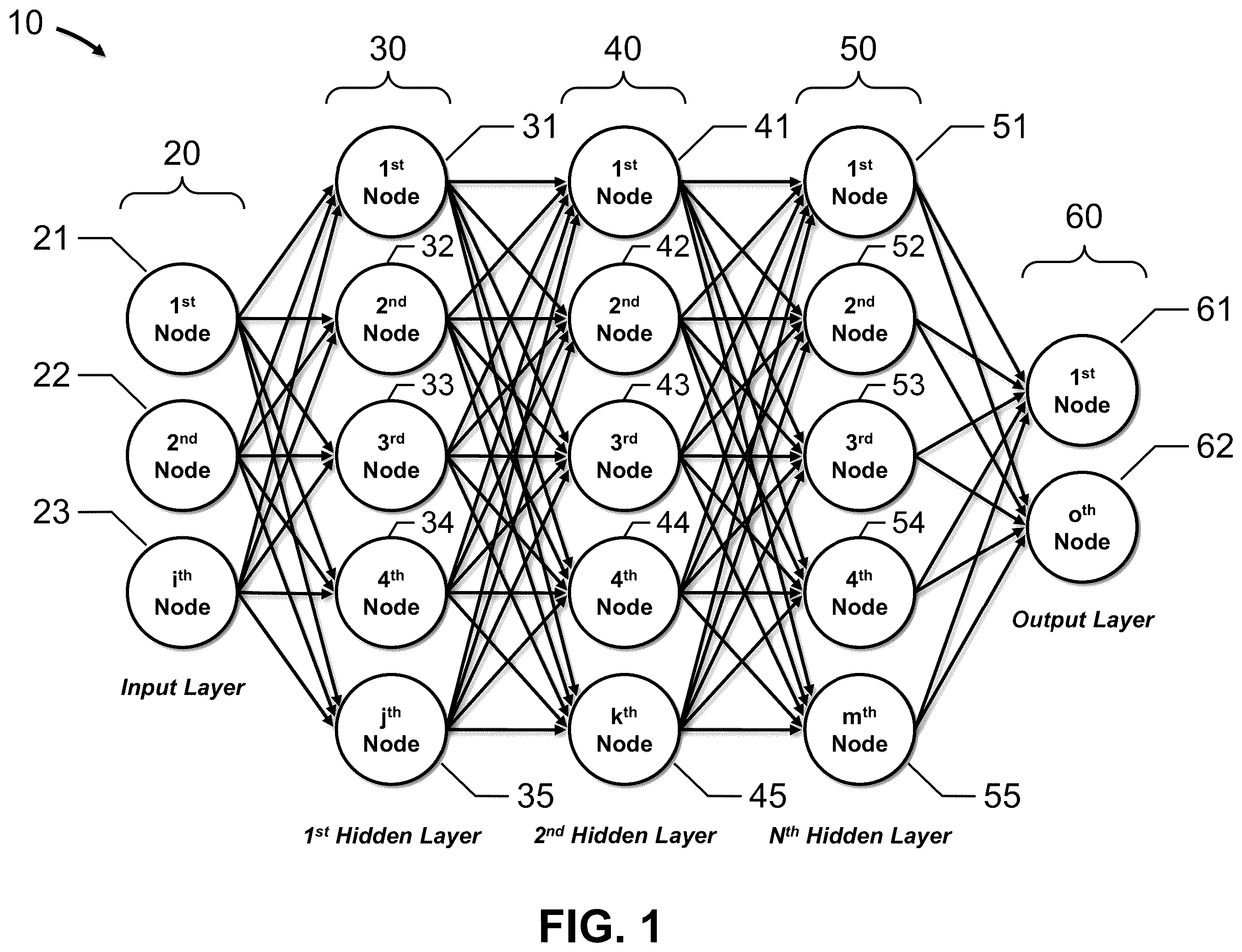 Patent US12437199 Figure 1 – Activation compression method for deep learning acceleration