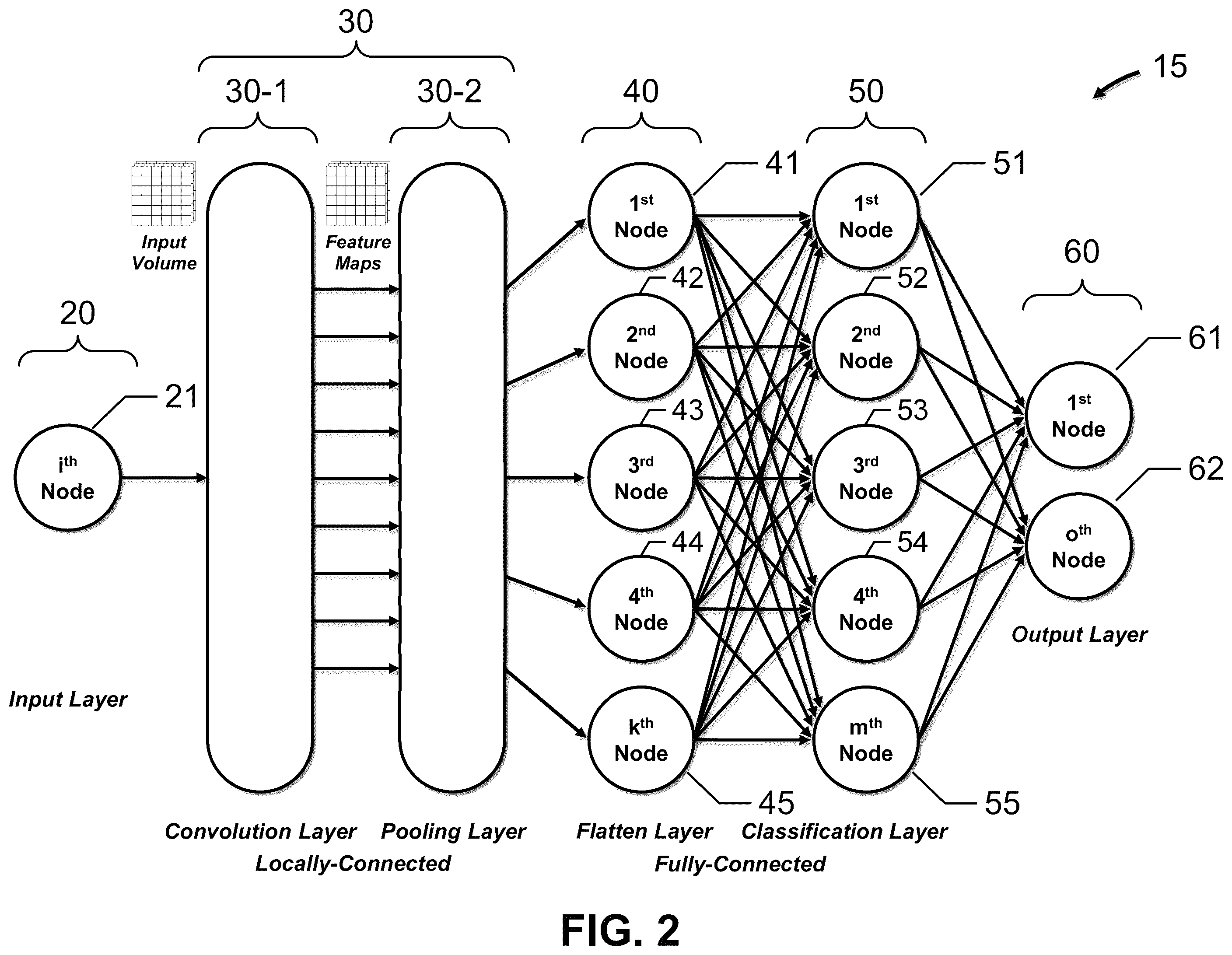 Patent US12437199 Figure 2 – Activation compression method for deep learning acceleration