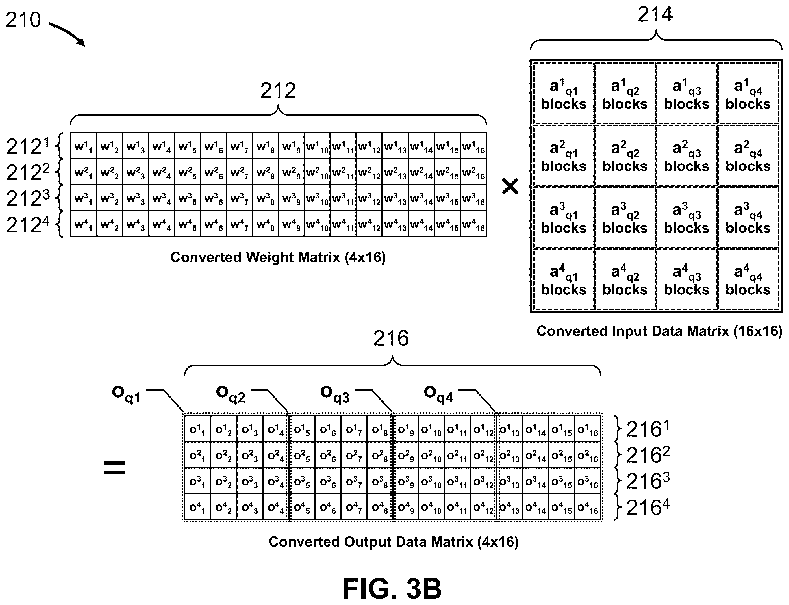 Patent US12437199 Figure 4 – Activation compression method for deep learning acceleration
