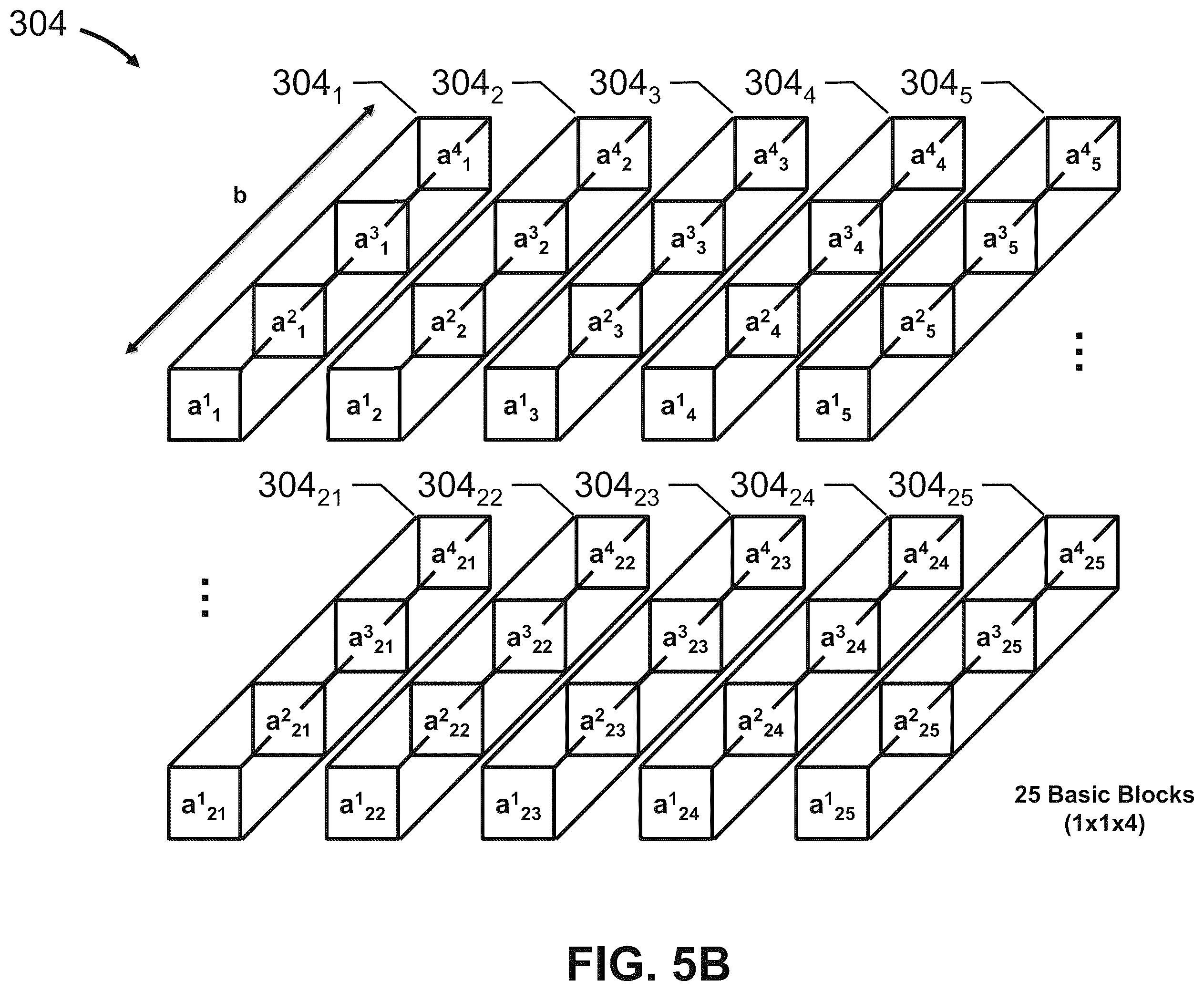 Patent US12437199 Figure 8 – Activation compression method for deep learning acceleration