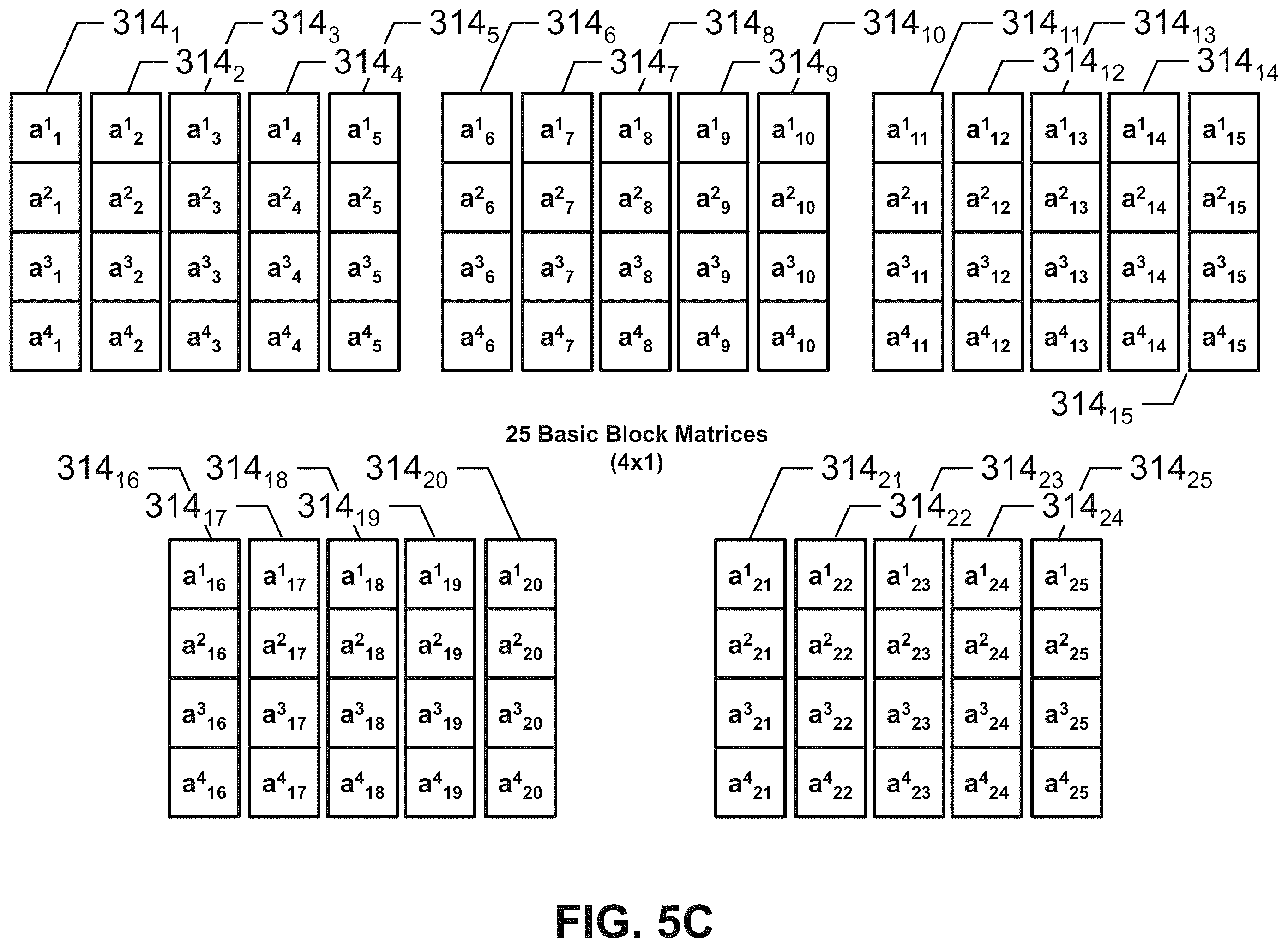 Patent US12437199 Figure 9 – Activation compression method for deep learning acceleration