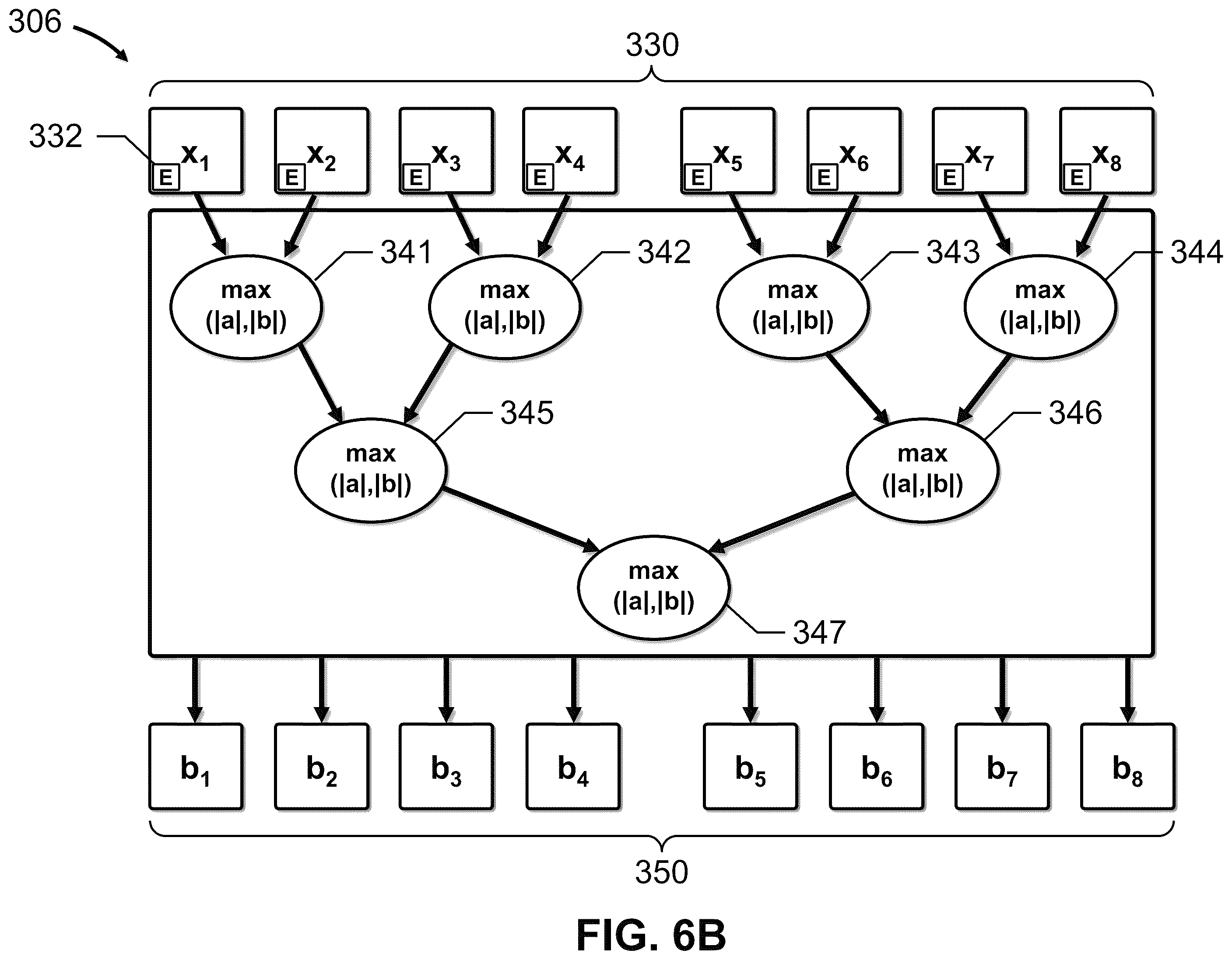 Patent US12437199 Figure 11 – Activation compression method for deep learning acceleration