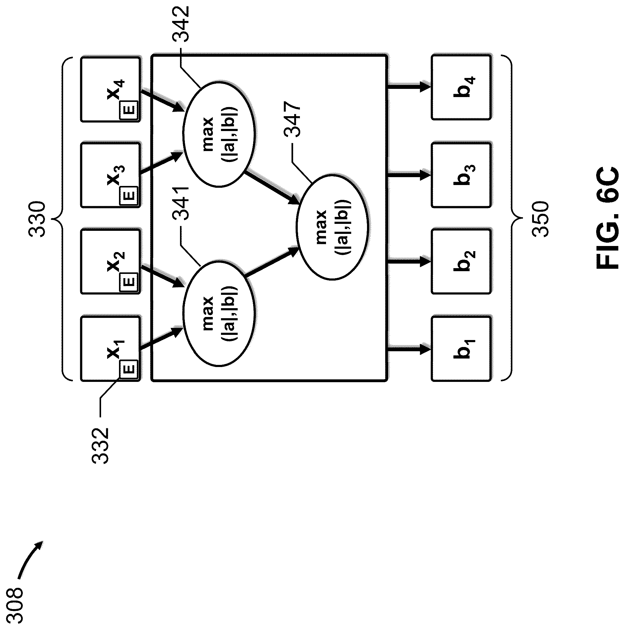 Patent US12437199 Figure 12 – Activation compression method for deep learning acceleration