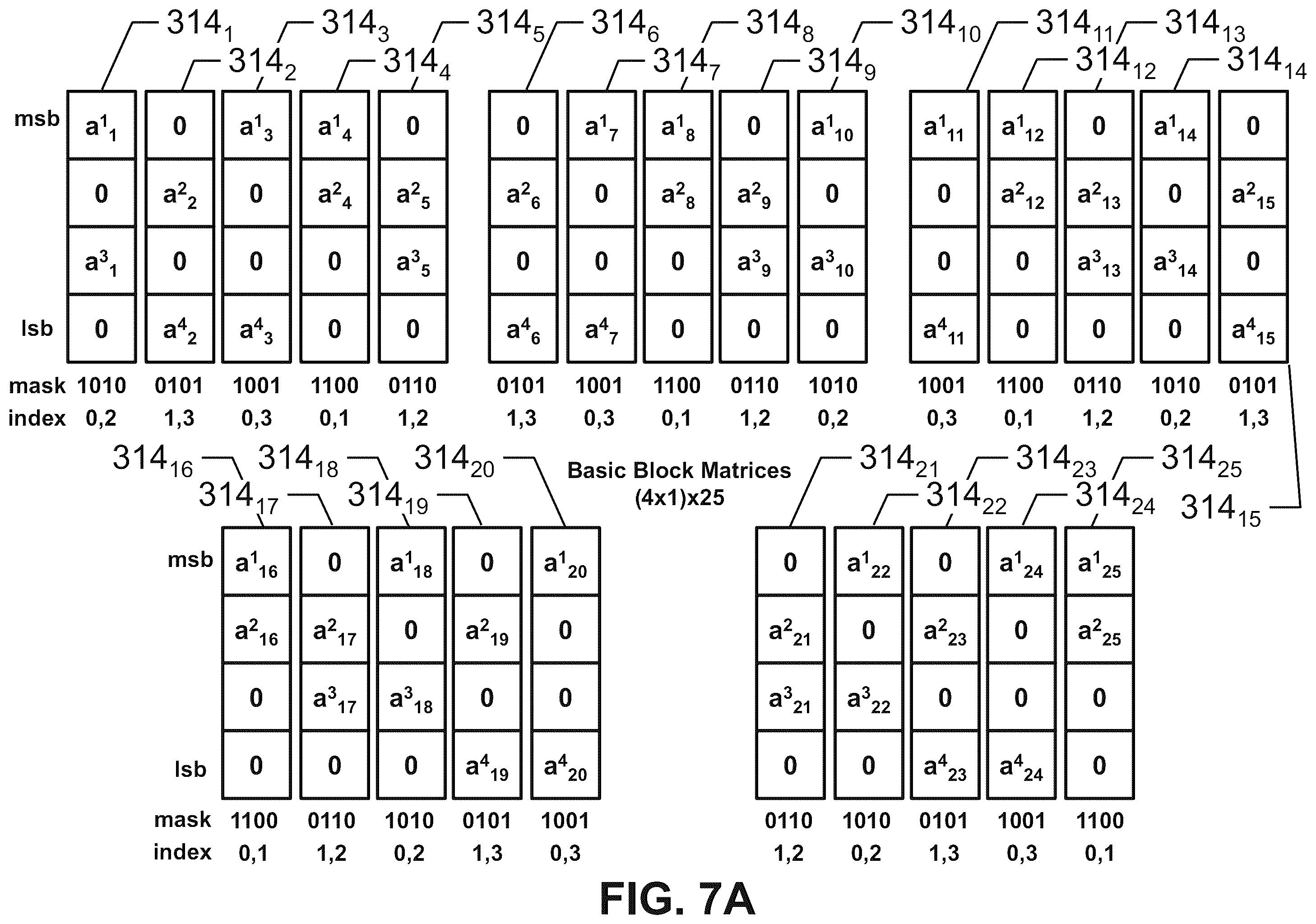 Patent US12437199 Figure 13 – Activation compression method for deep learning acceleration