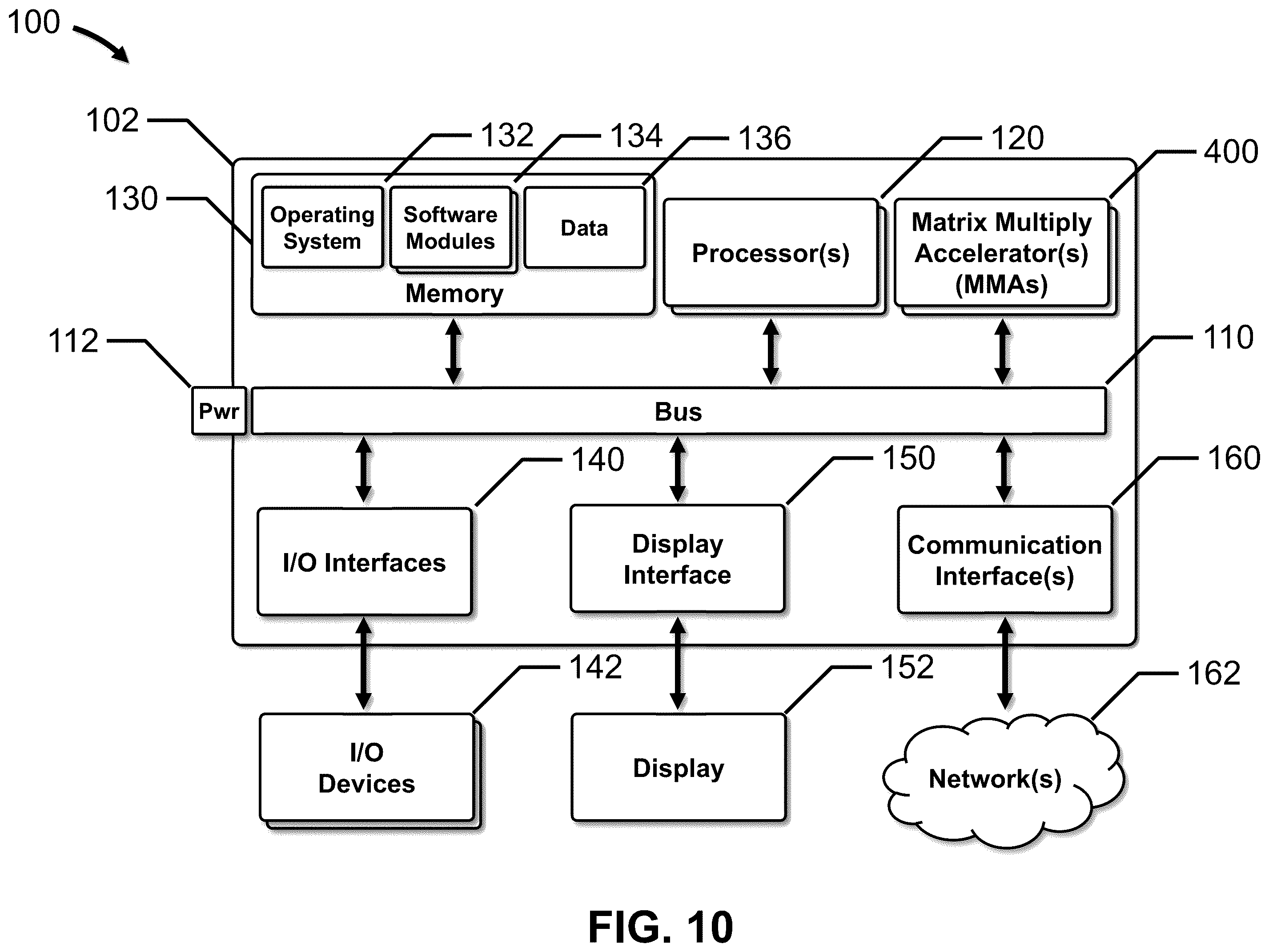 Patent US12437199 Figure 20 – Activation compression method for deep learning acceleration