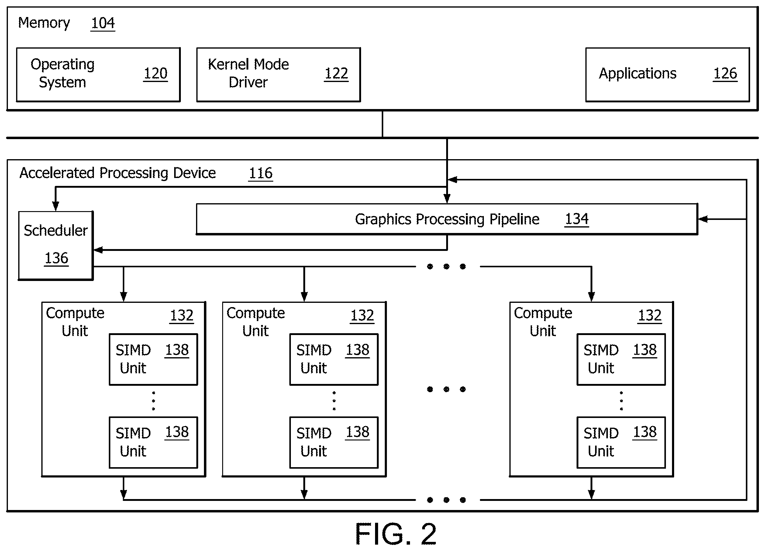 Patent US12437200 Figure 2 – Accelerating neural networks with one shot skip layer pruning